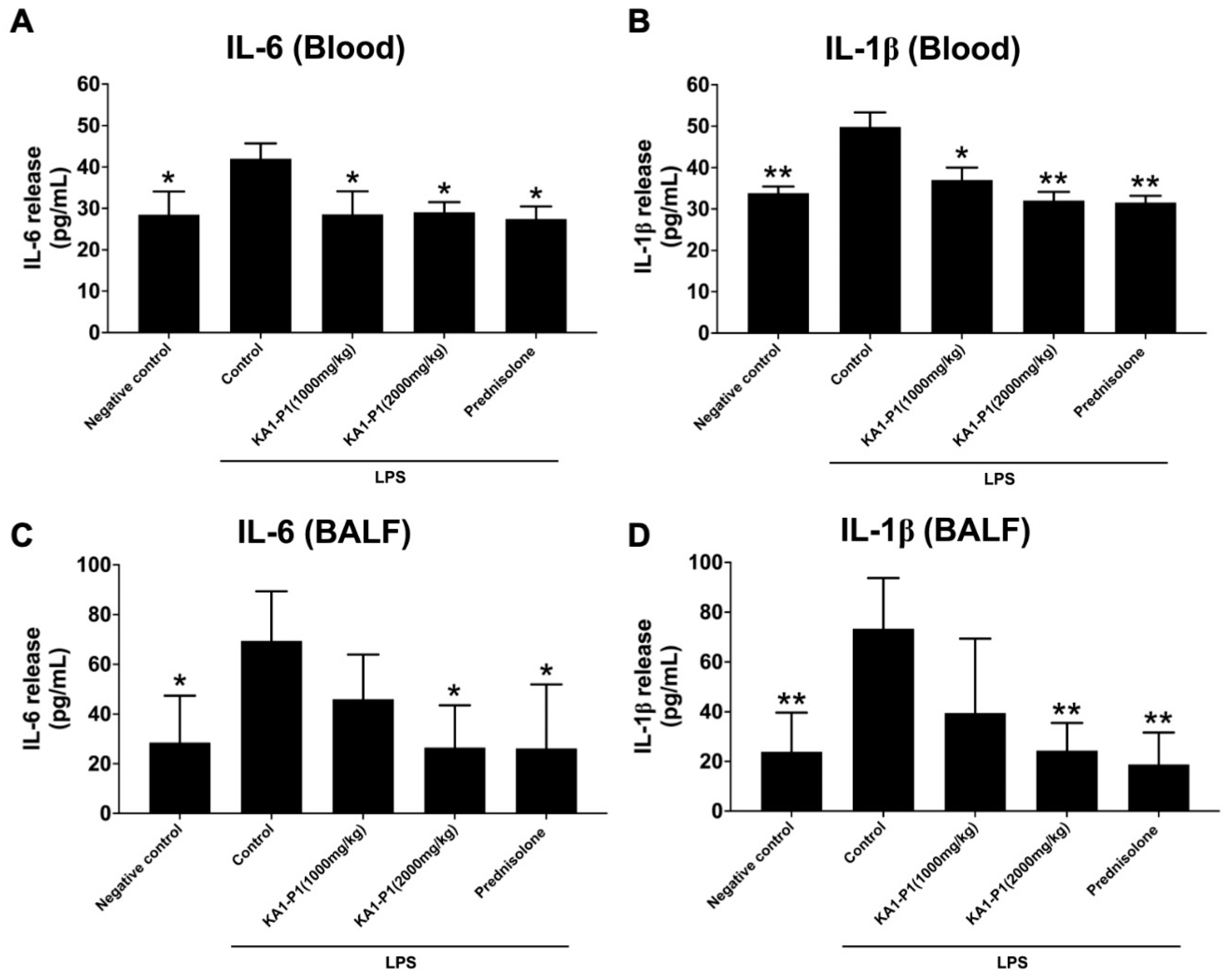 Nutrients 17 01186 g007