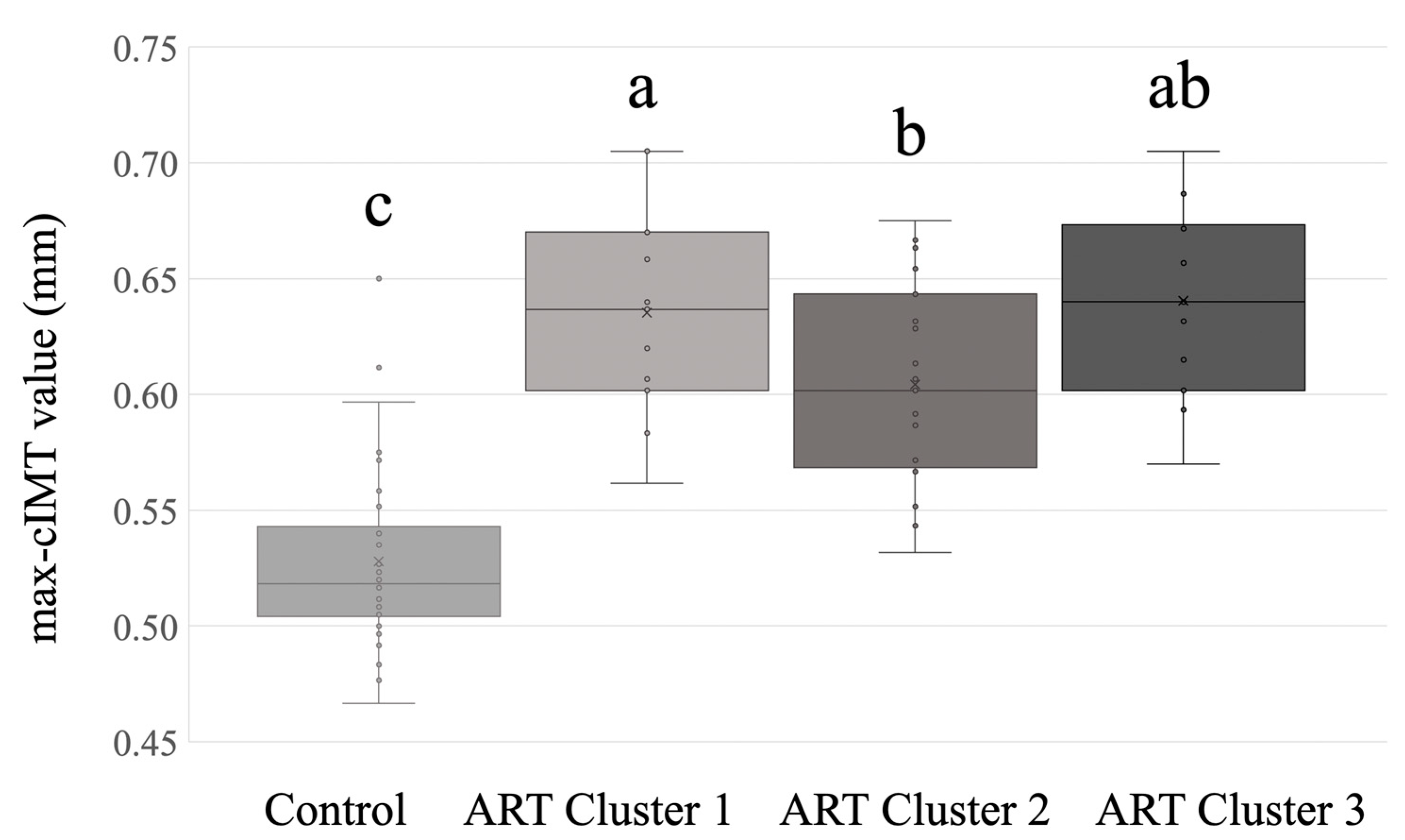 Nutrients 17 01189 g002