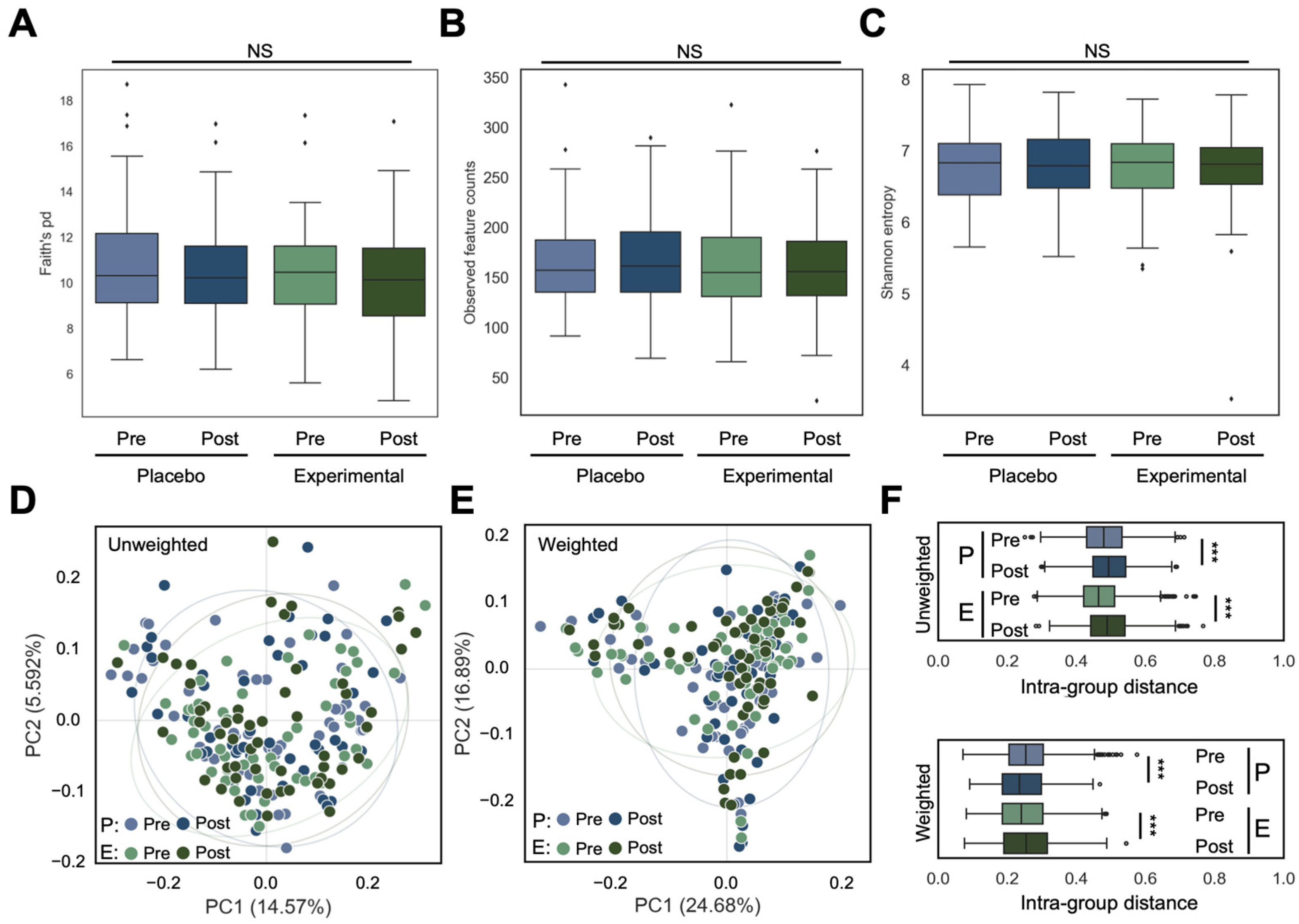 Nutrients 17 01191 g001