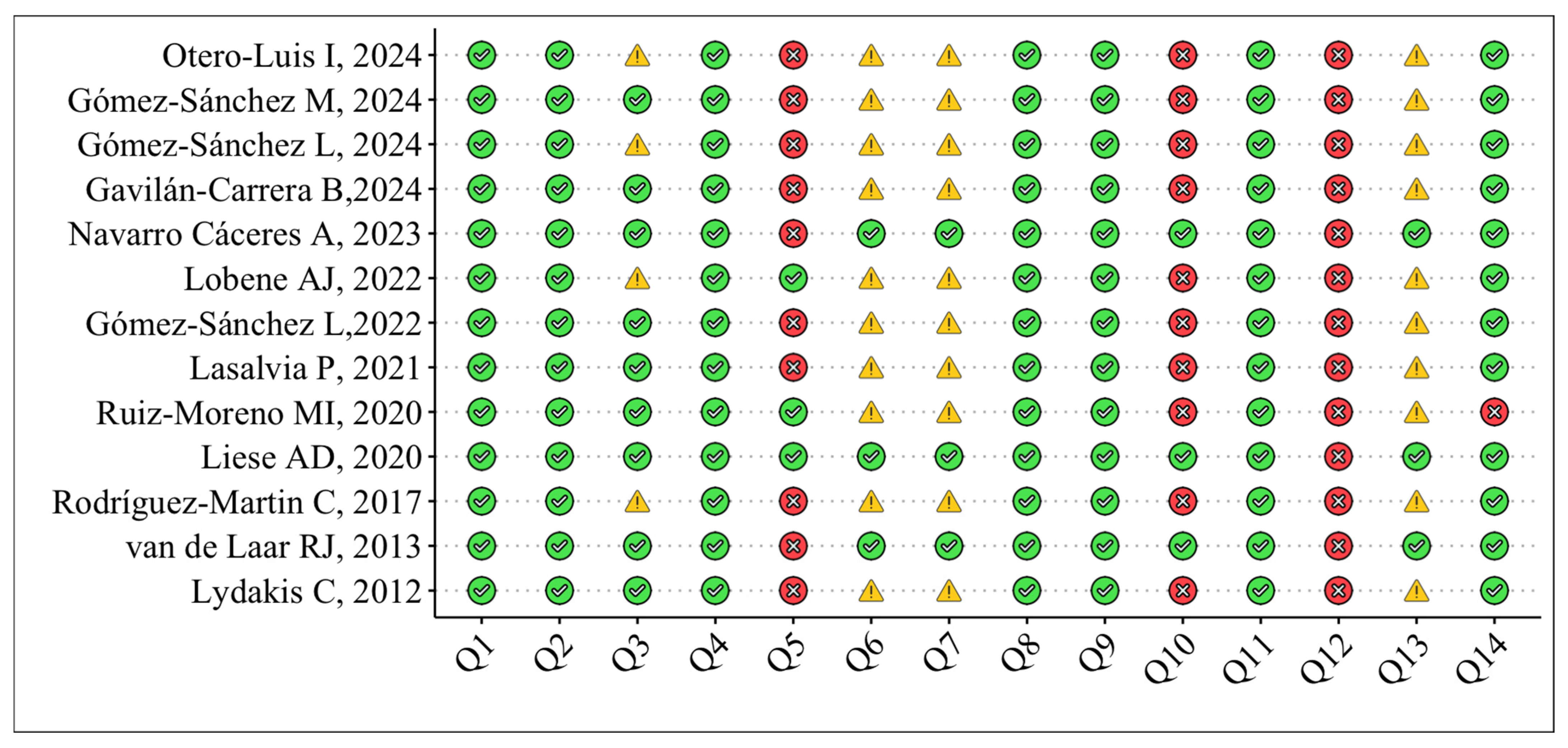 Nutrients 17 01192 g002