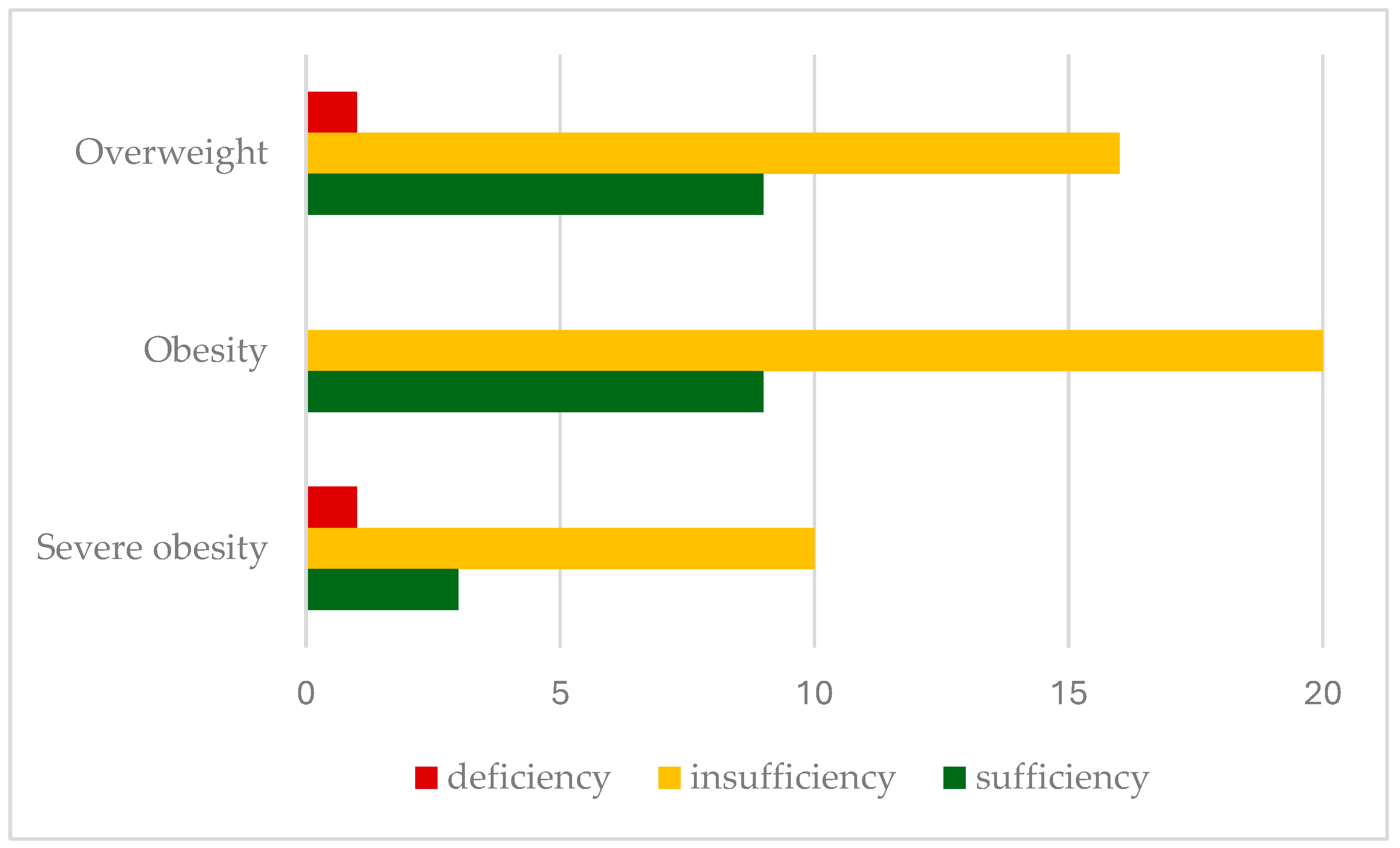 Nutrients 17 01193 g001