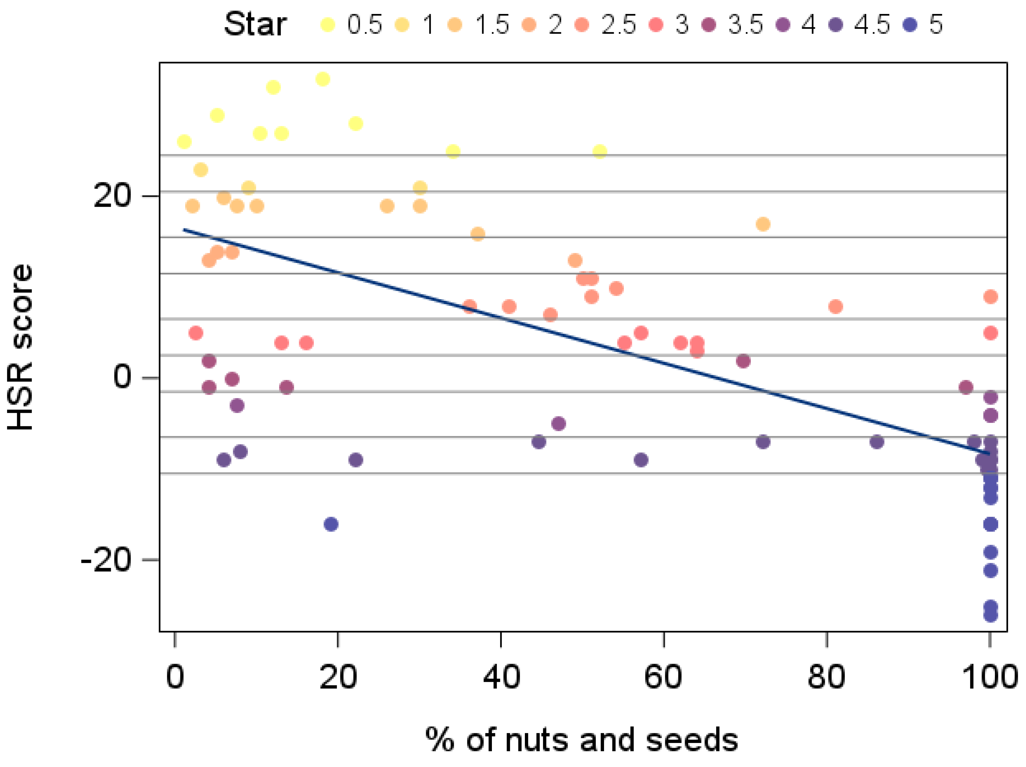 Nutrients 17 01195 g001
