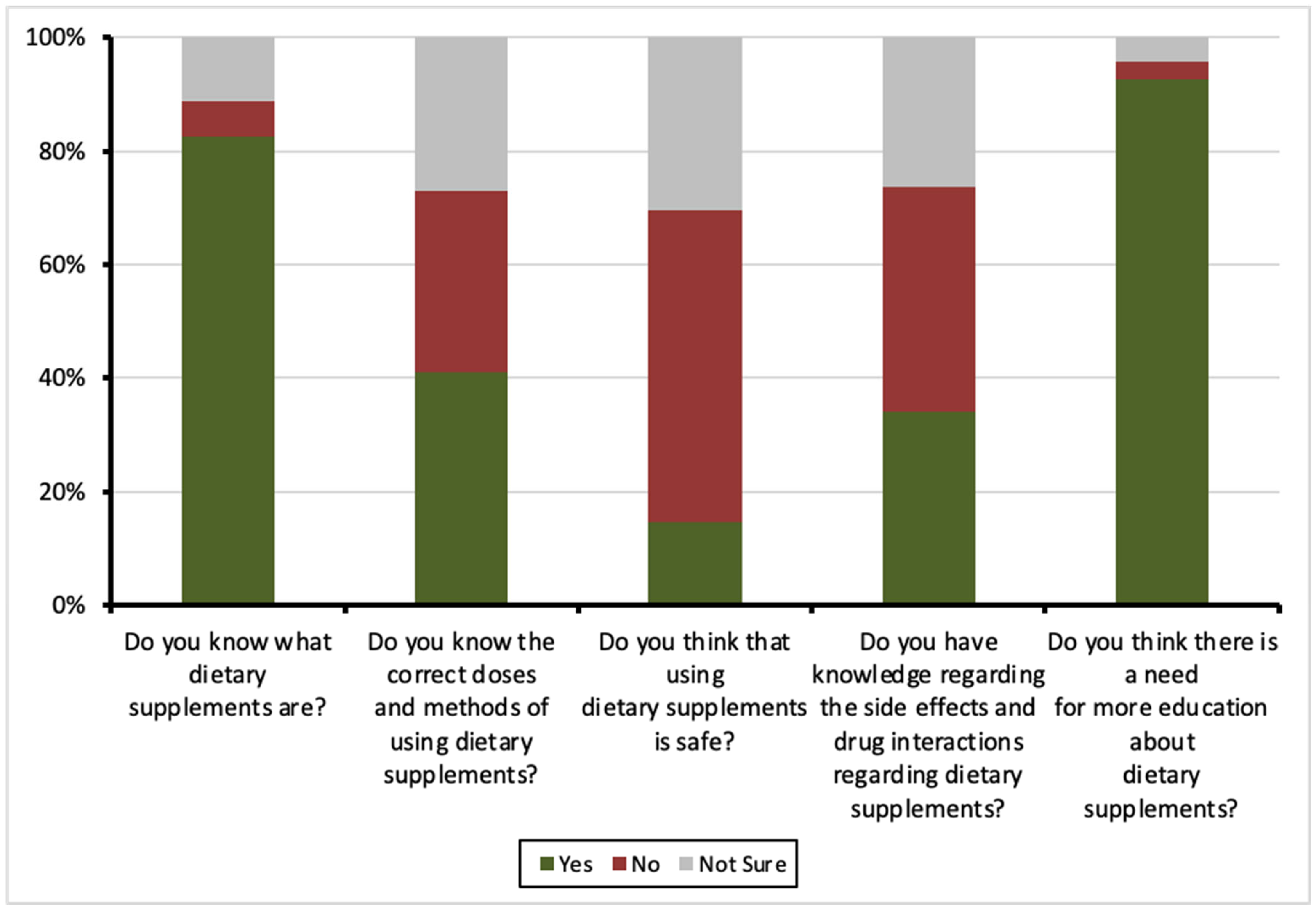 Nutrients 17 01233 g001