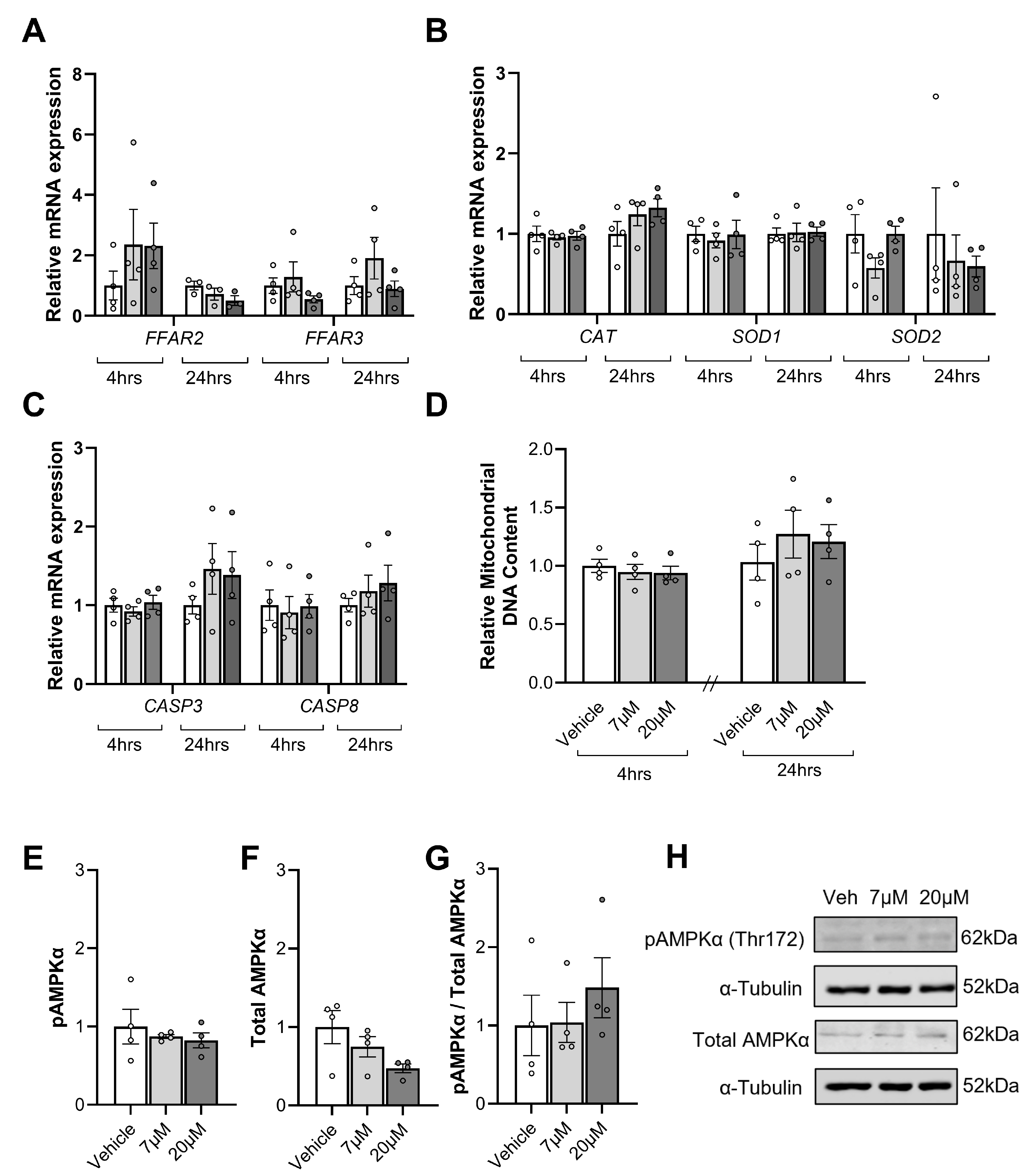 Nutrients 17 01234 g004