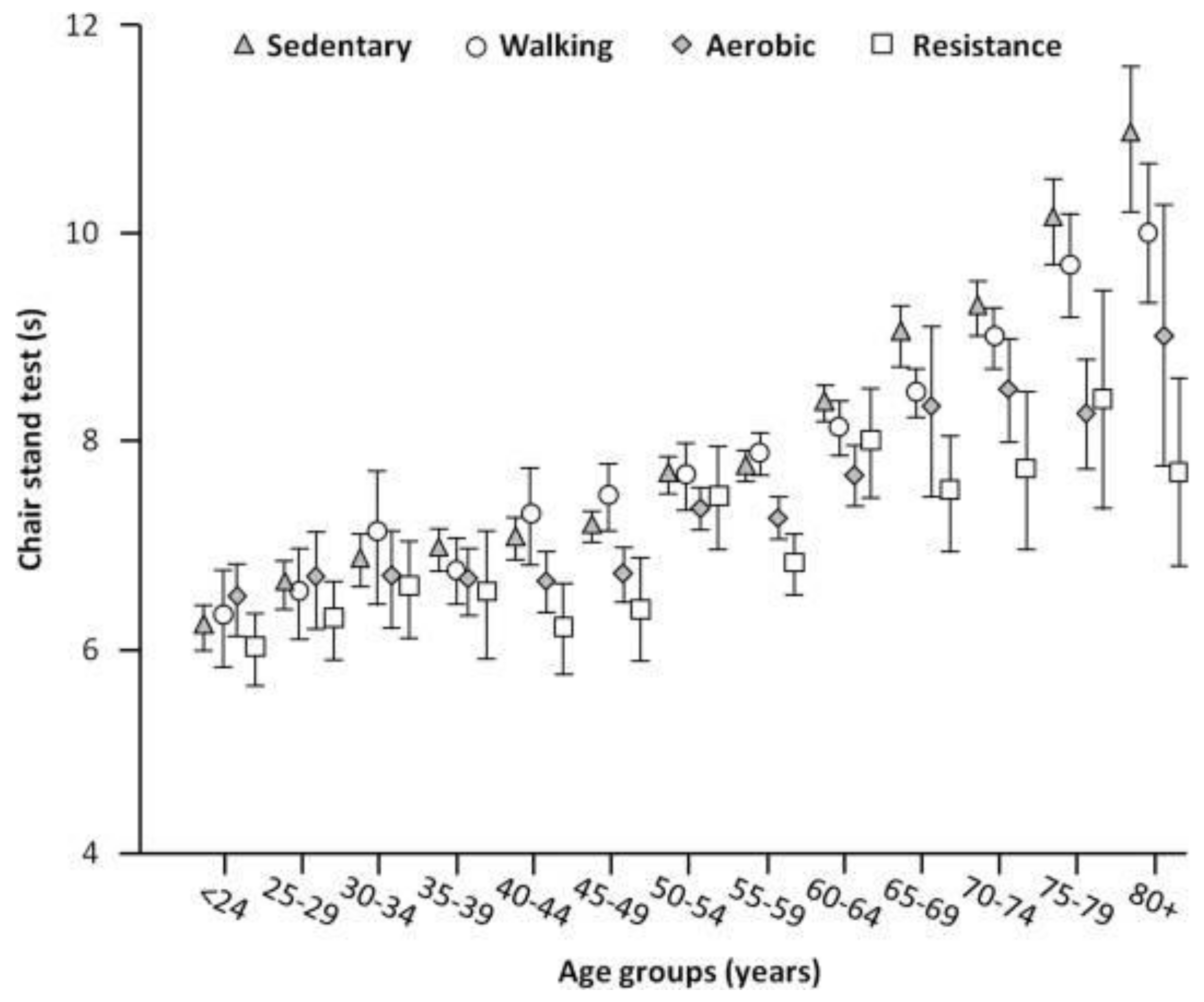 Nutrients 17 01237 g002