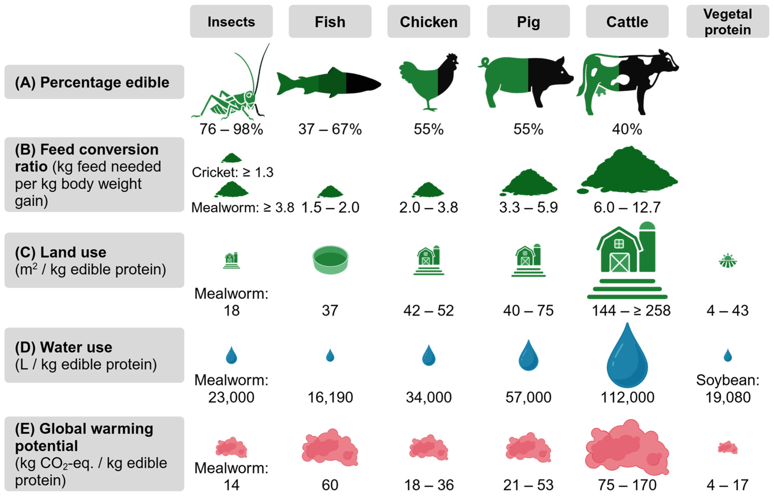 Nutrients 17 01245 g003