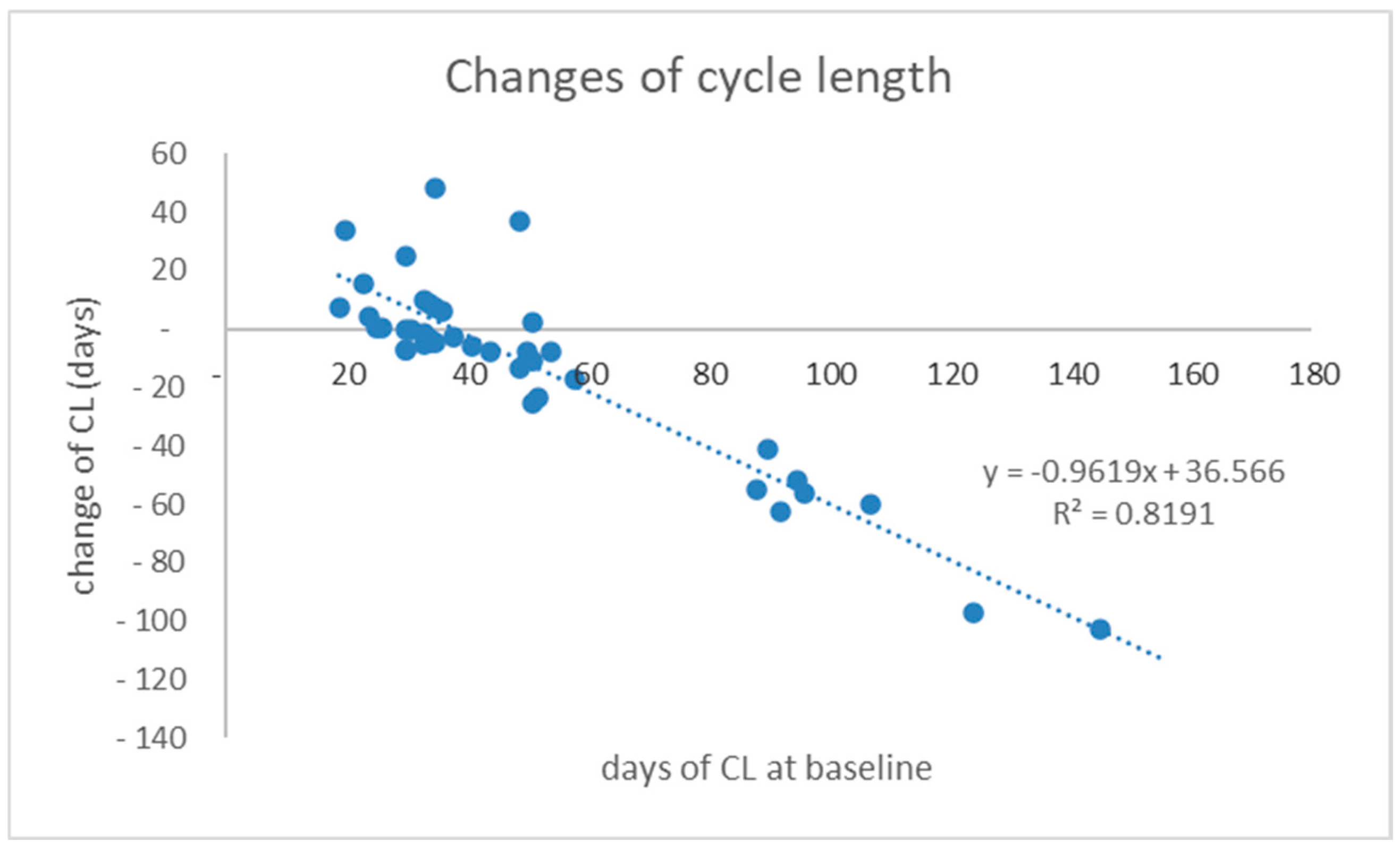 Nutrients 17 01246 g002