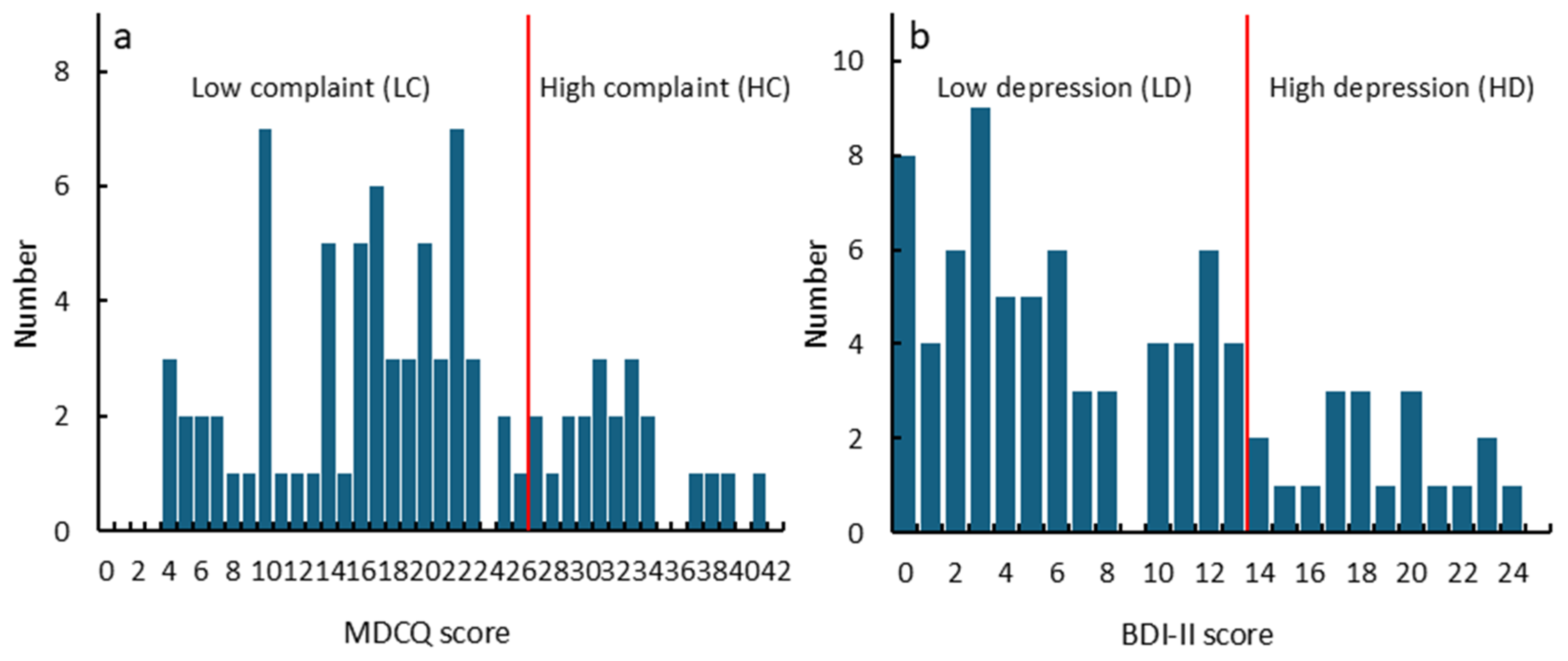 Nutrients 17 01252 g001 Nutrients 17 01252 g001