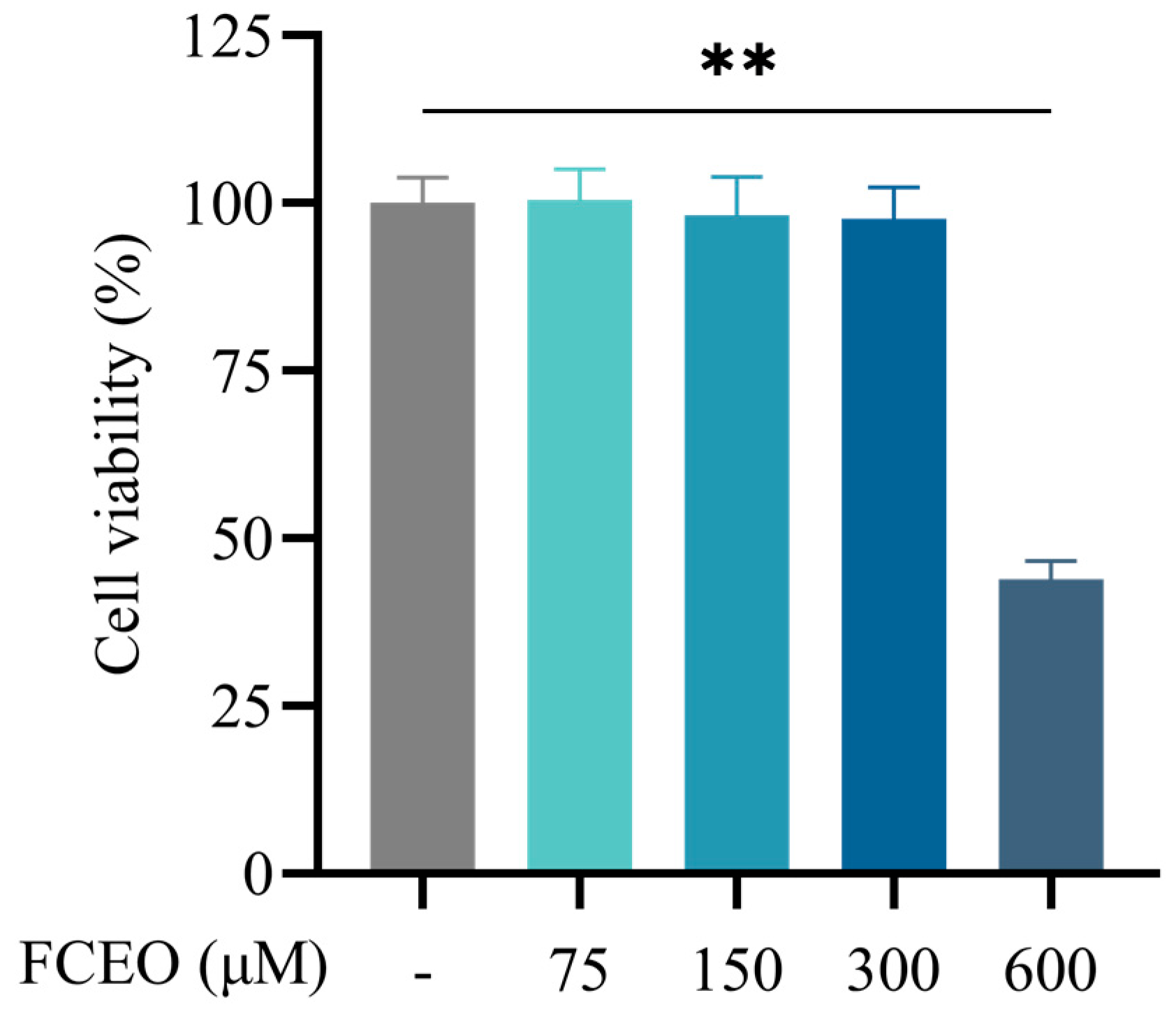 Nutrients 17 01255 g001 Nutrients 17 01255 g001