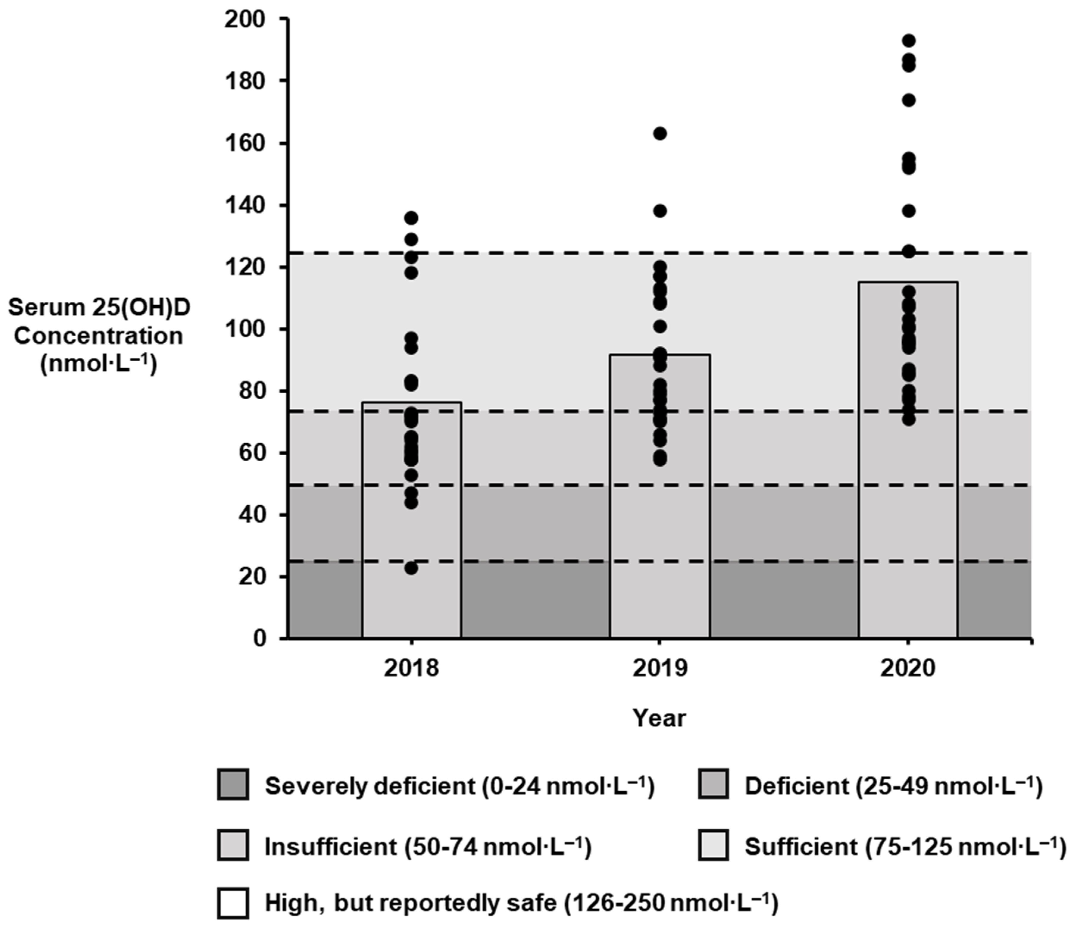 Nutrients 17 01270 g001 Nutrients 17 01270 g001