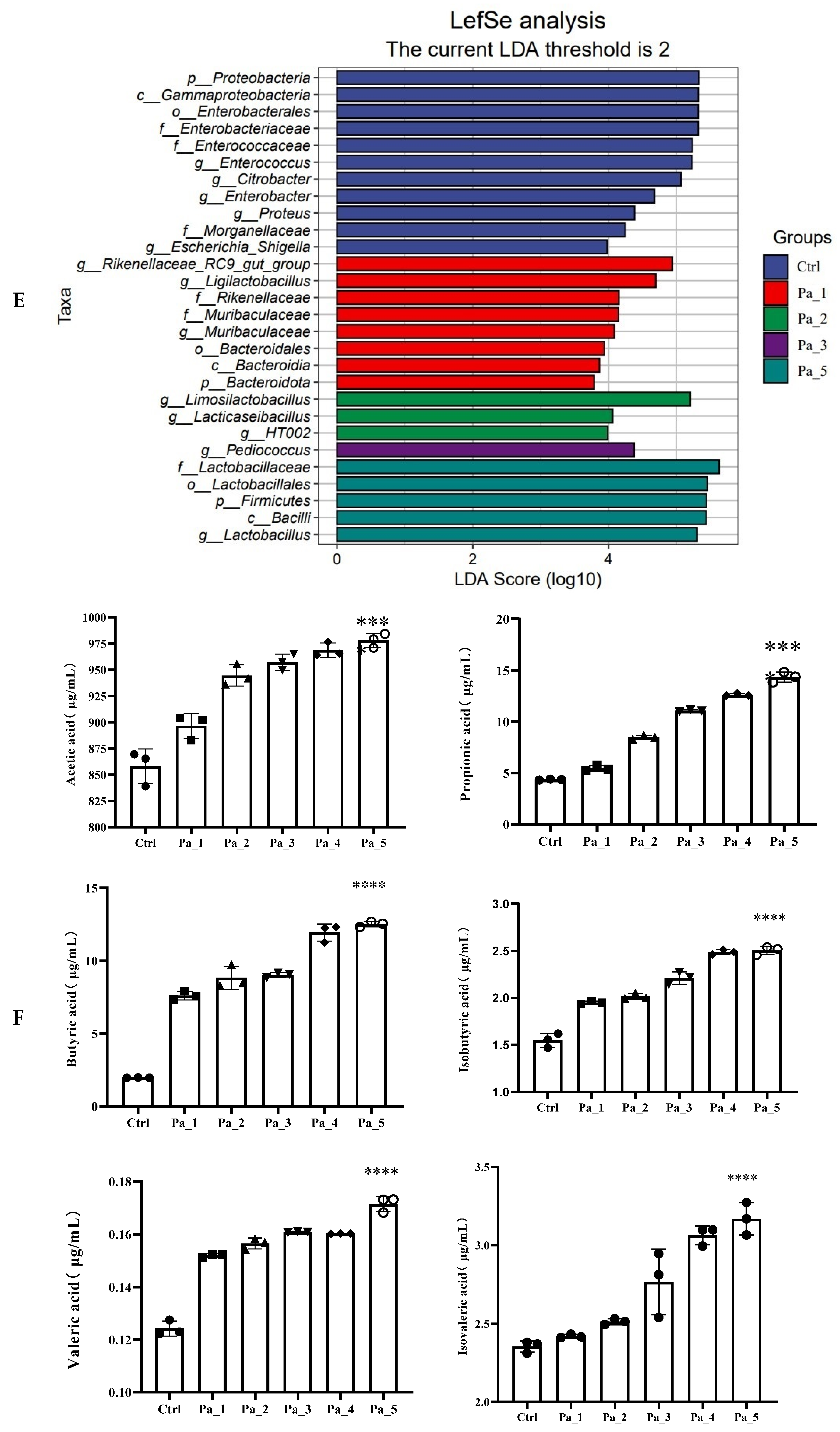 Nutrients 17 01272 g008c