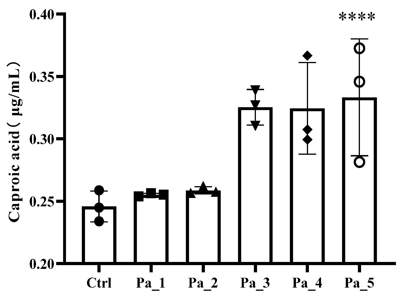 Nutrients 17 01272 g008d