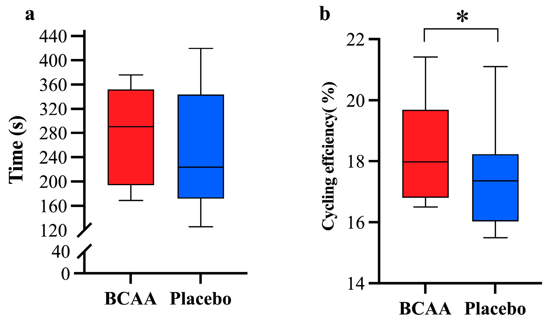 Nutrients 17 01290 g006