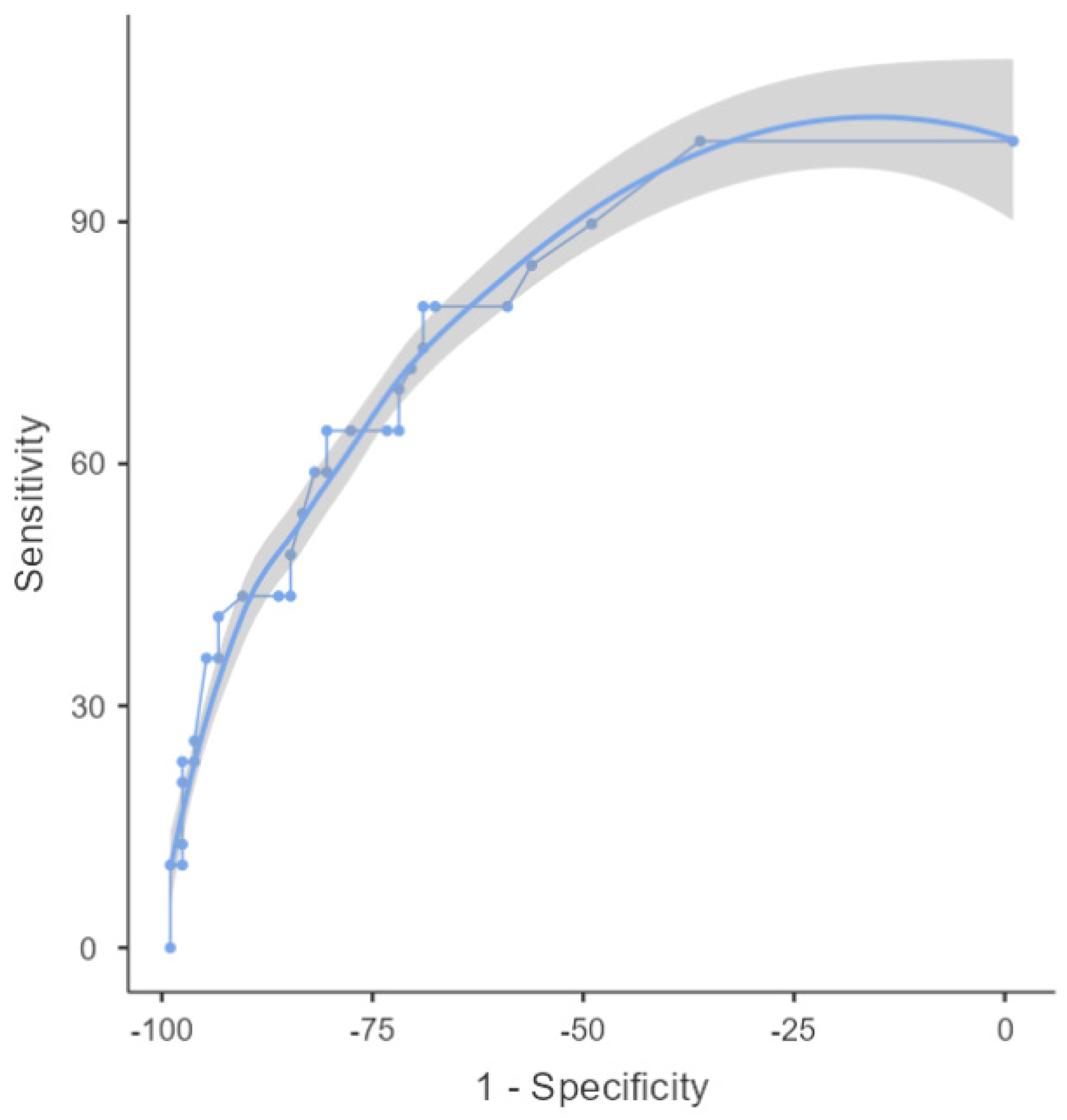 Nutrients 17 01291 g001