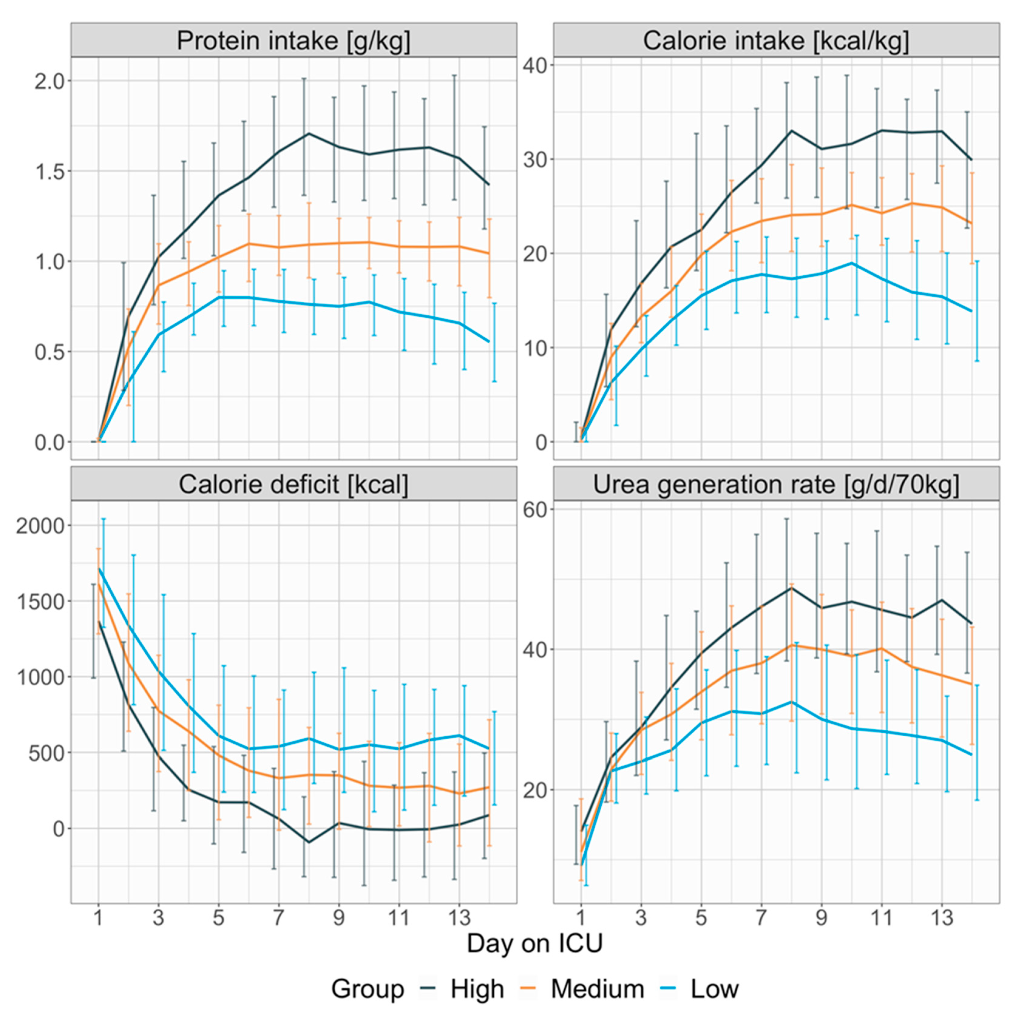 Nutrients 17 01293 g001