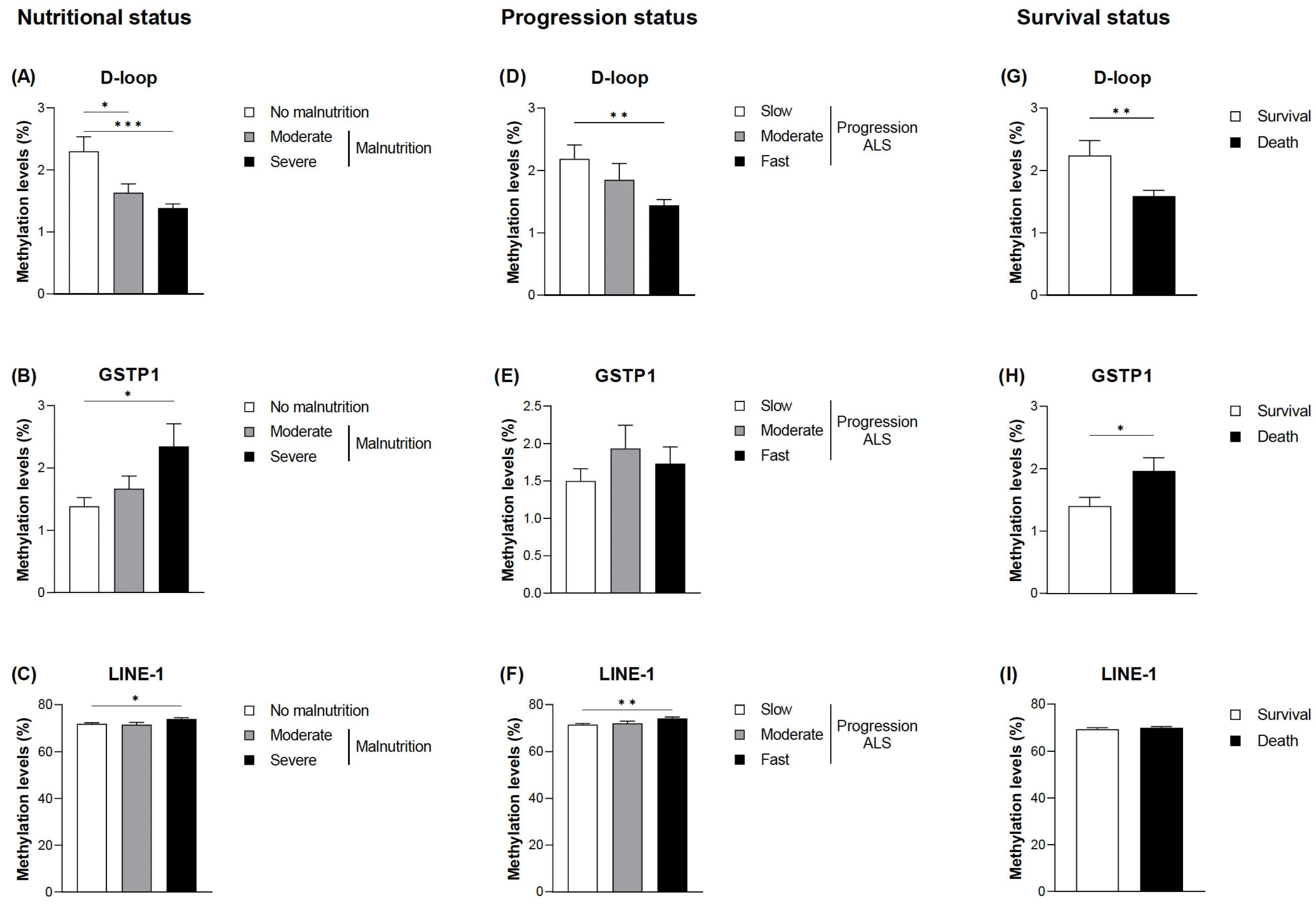 Nutrients 17 01295 g002 Nutrients 17 01295 g002