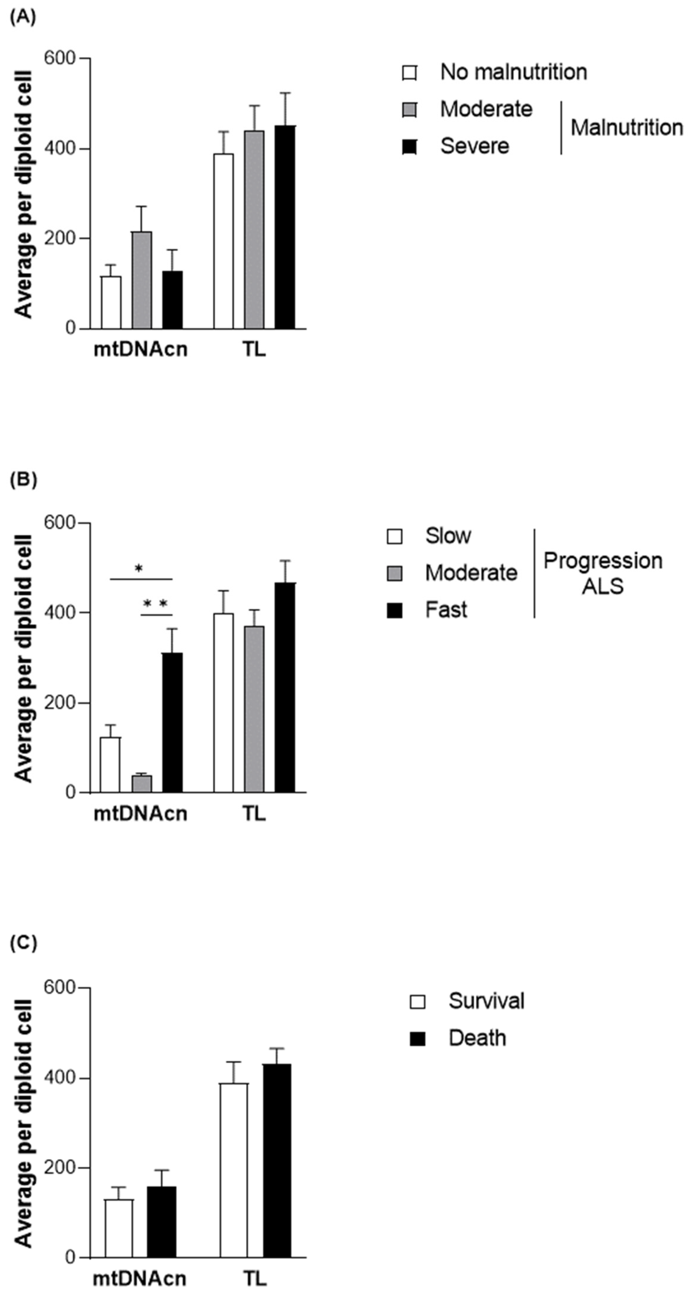 Nutrients 17 01295 g003 Nutrients 17 01295 g003