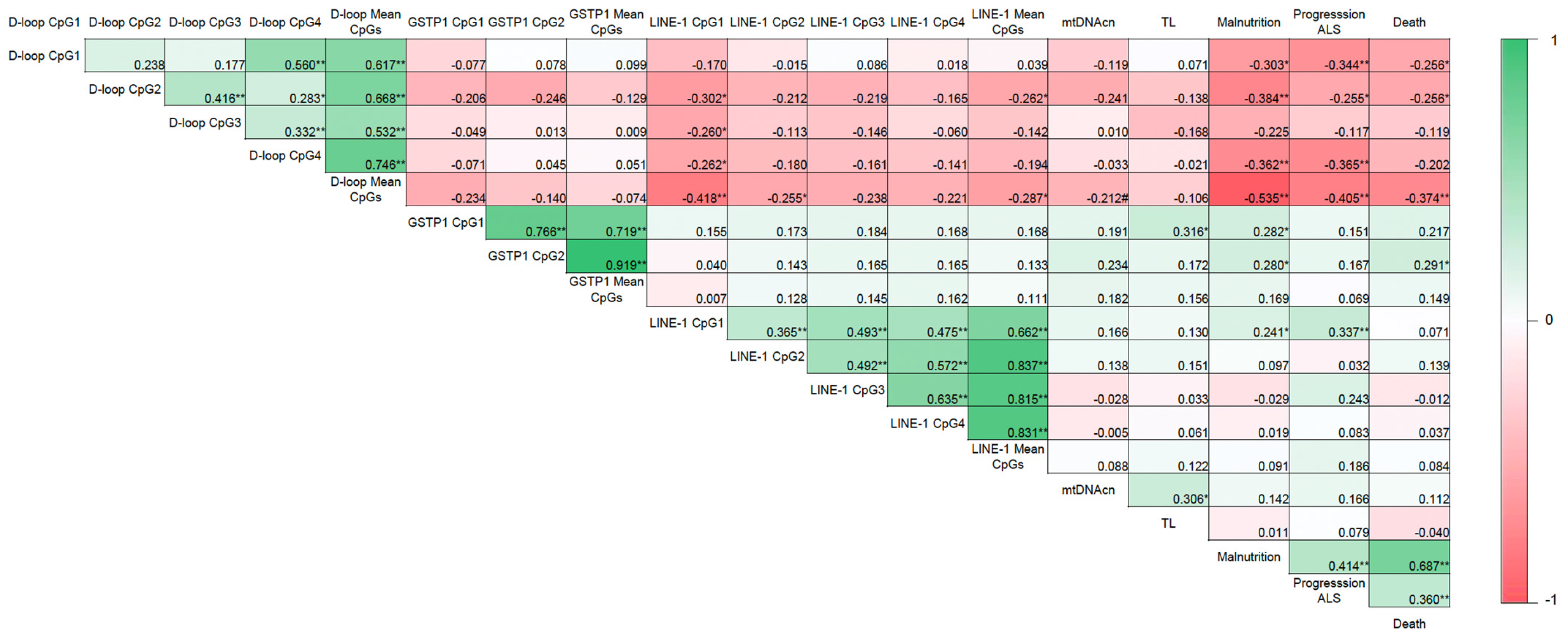 Nutrients 17 01295 g004 Nutrients 17 01295 g004