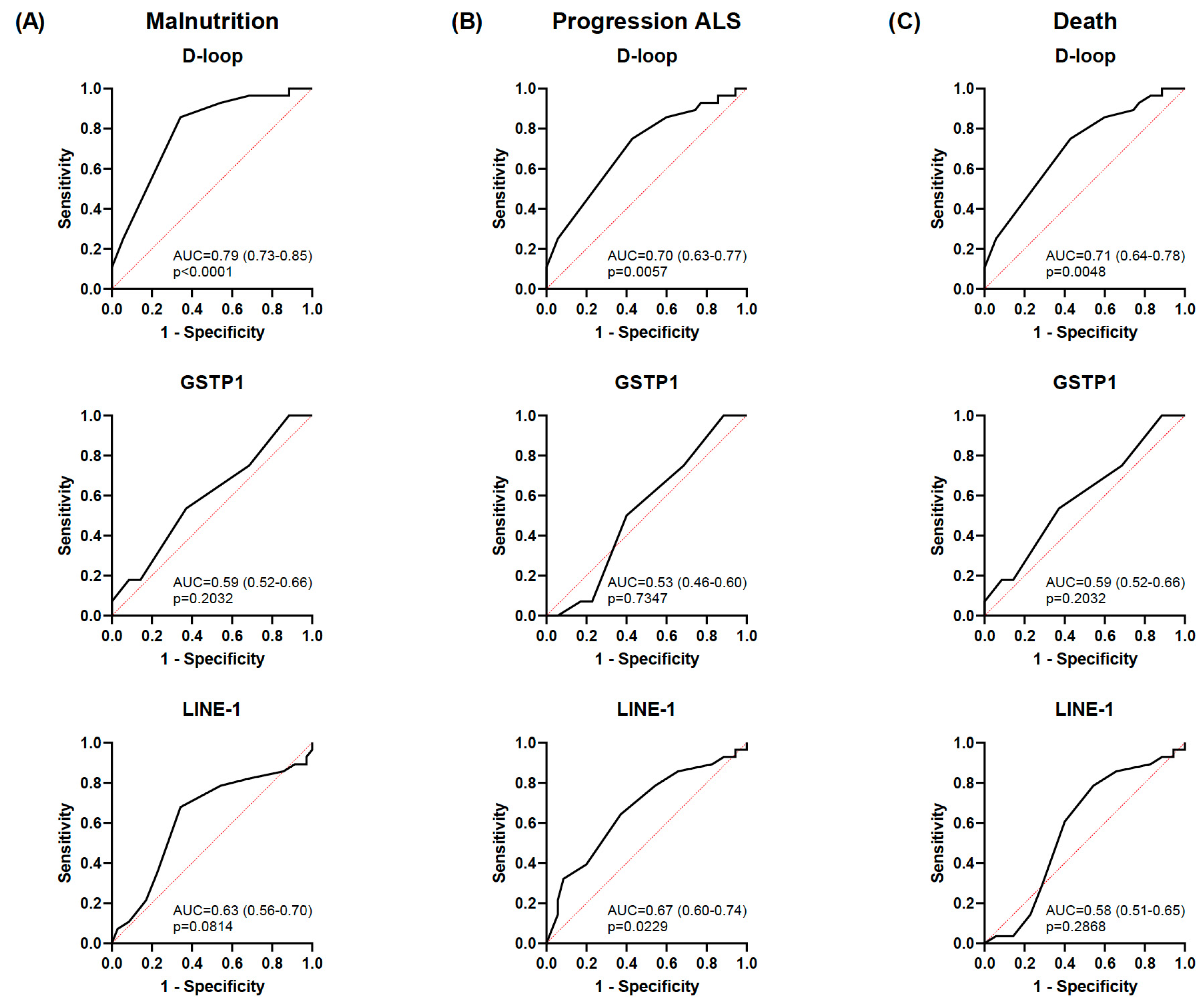 Nutrients 17 01295 g005 Nutrients 17 01295 g005