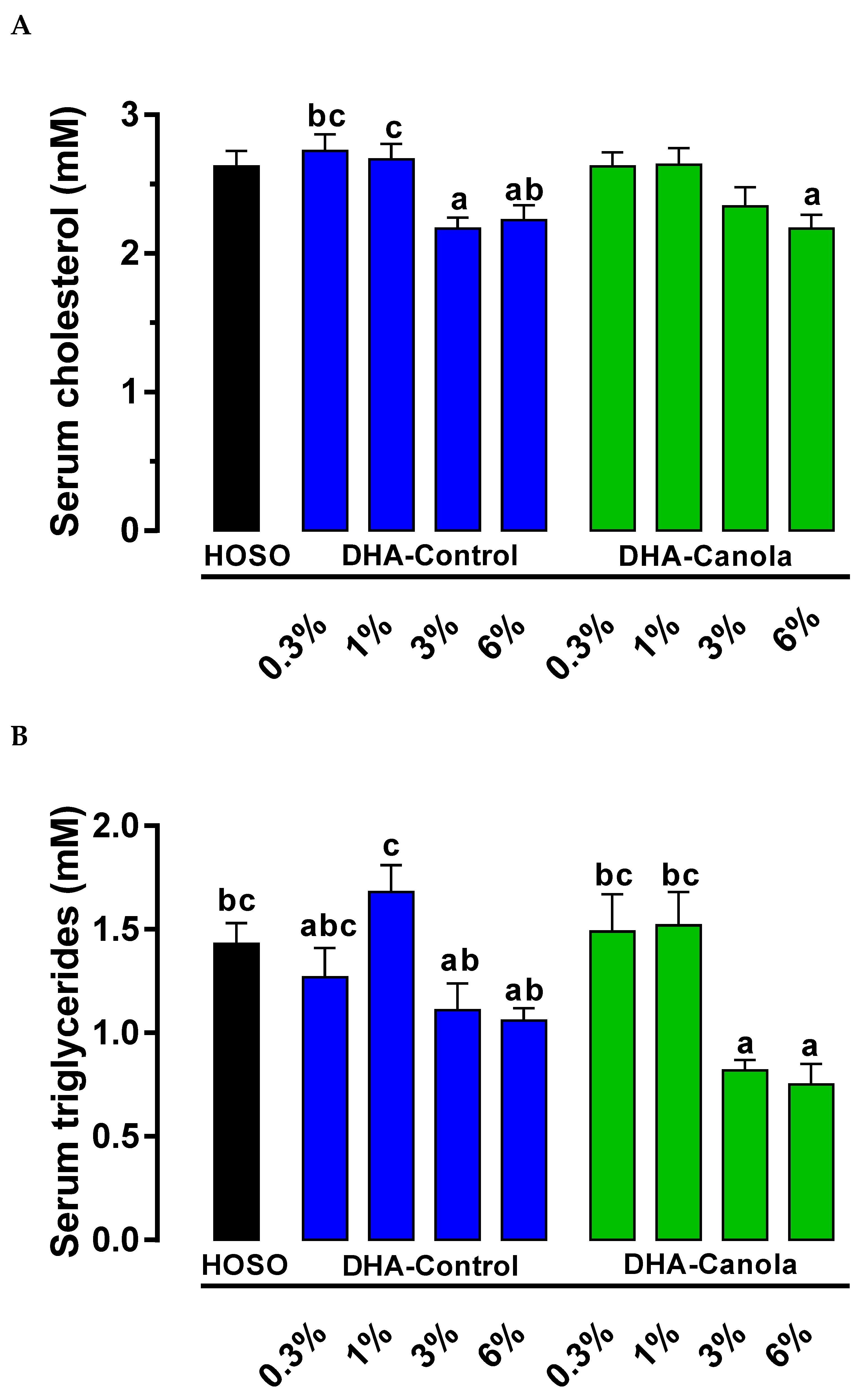 Nutrients 17 01306 g001