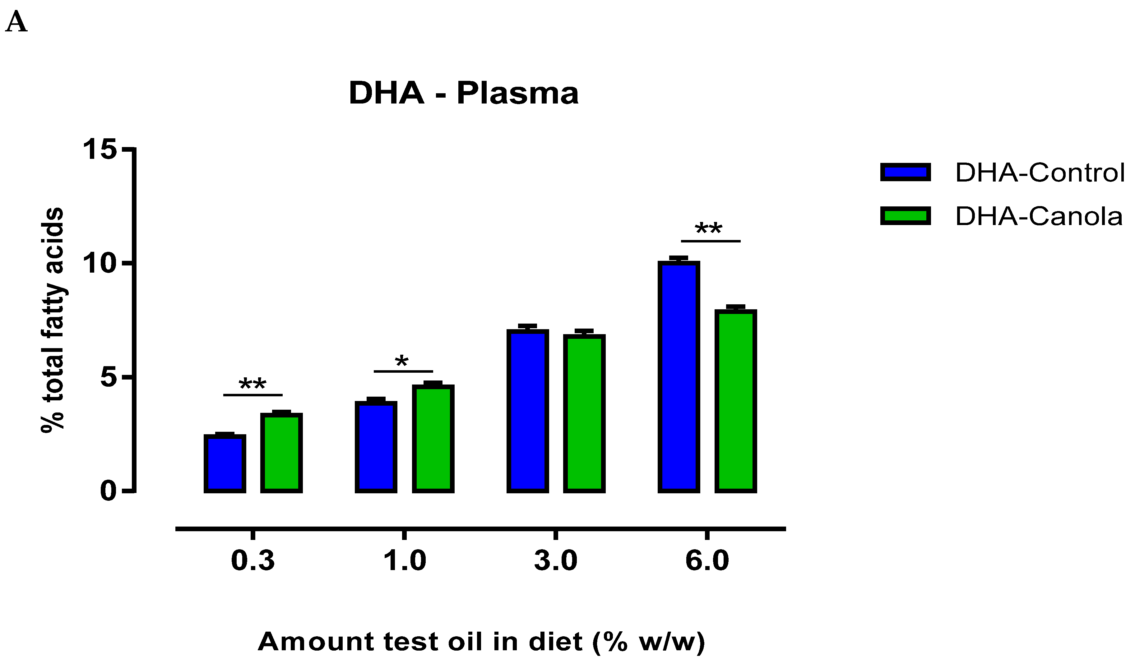 Nutrients 17 01306 g002a