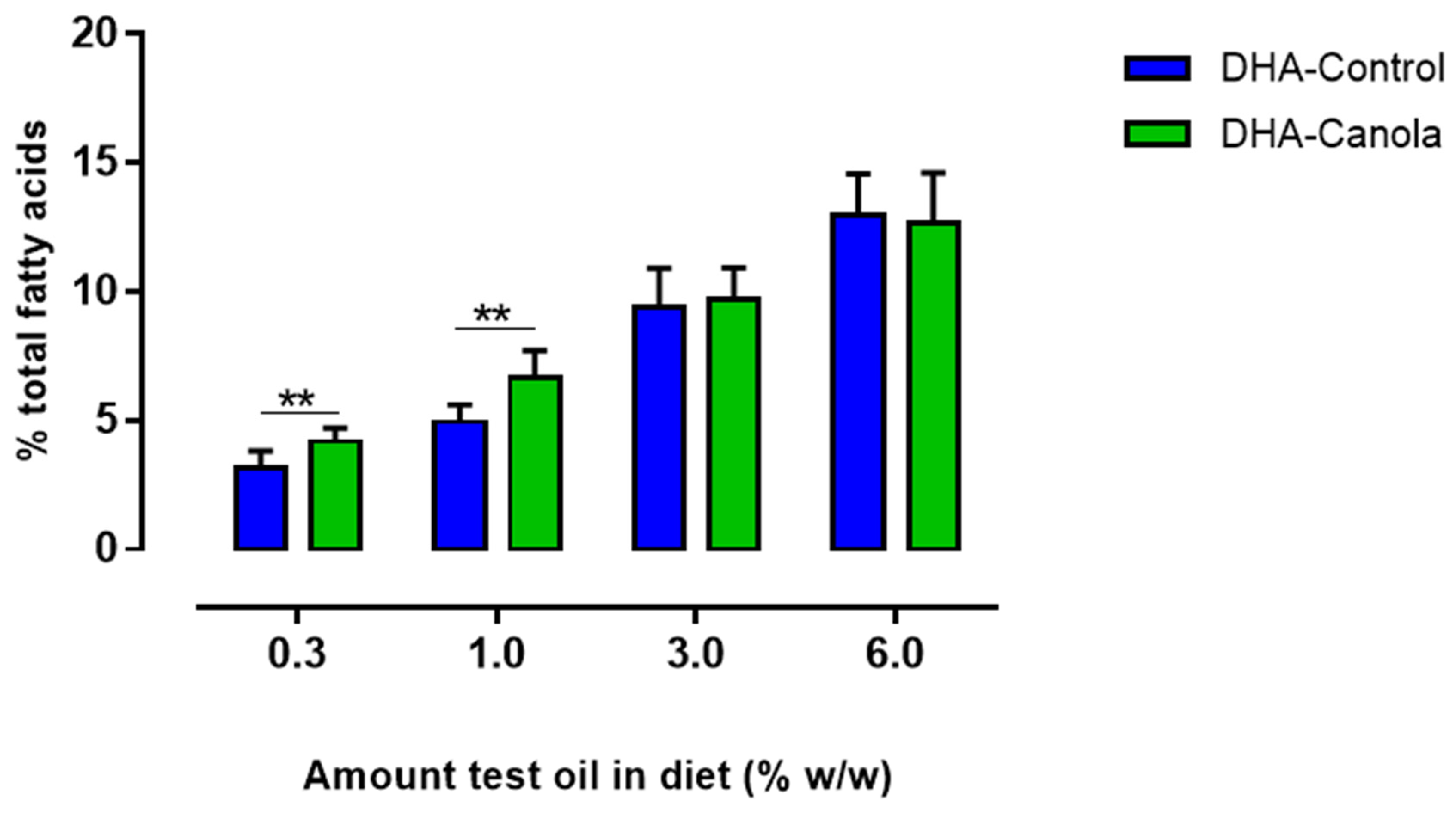 Nutrients 17 01306 g003