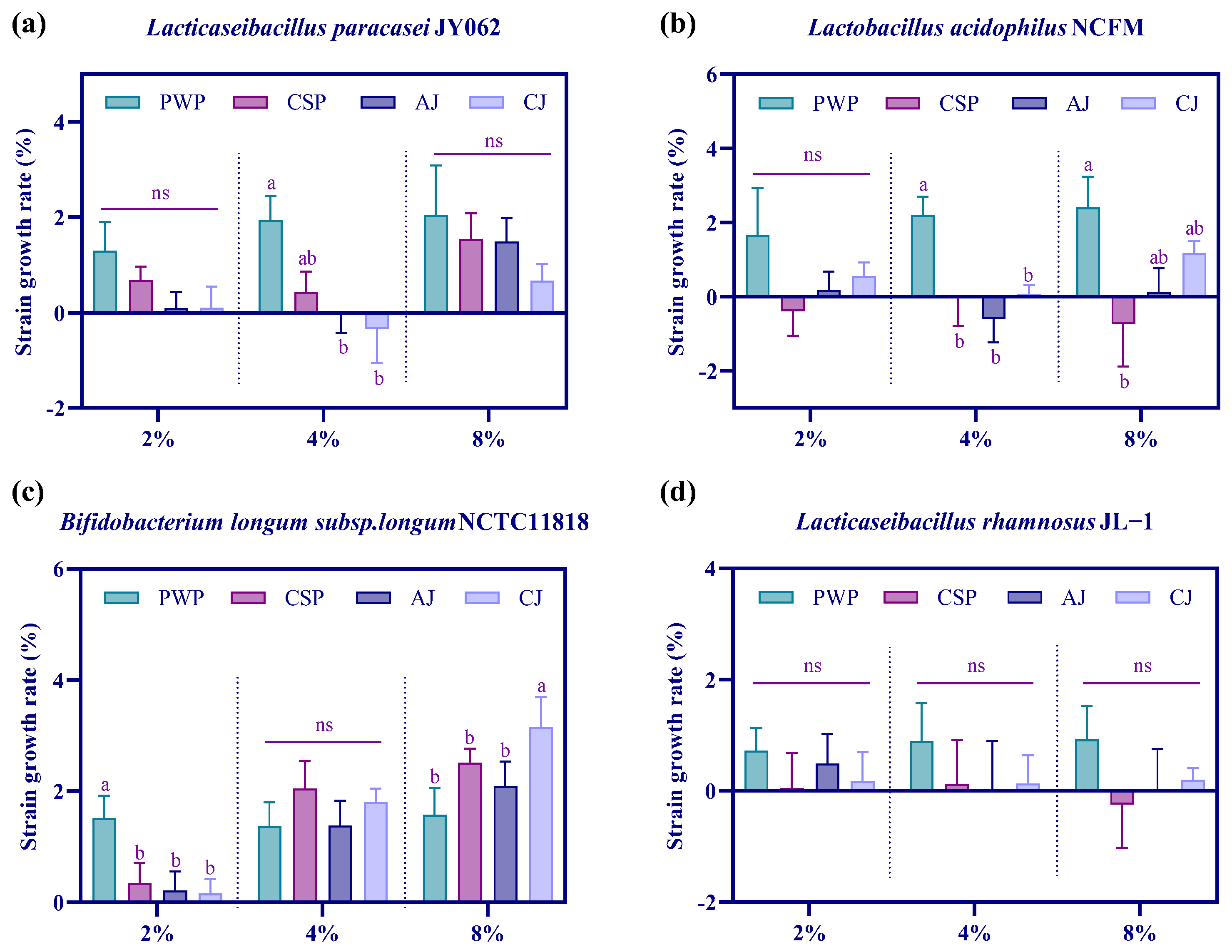 Nutrients 17 01310 g001