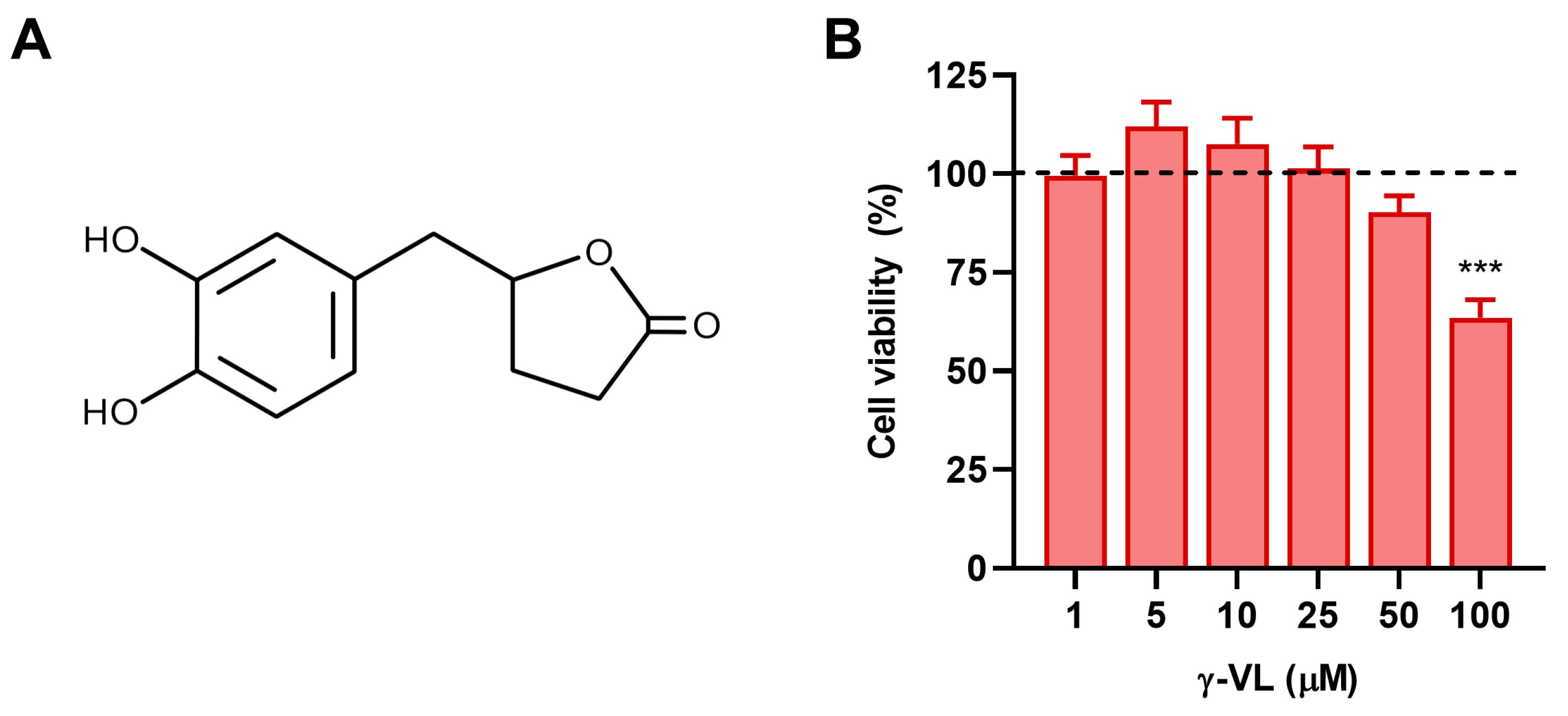 Nutrients 17 01316 g001