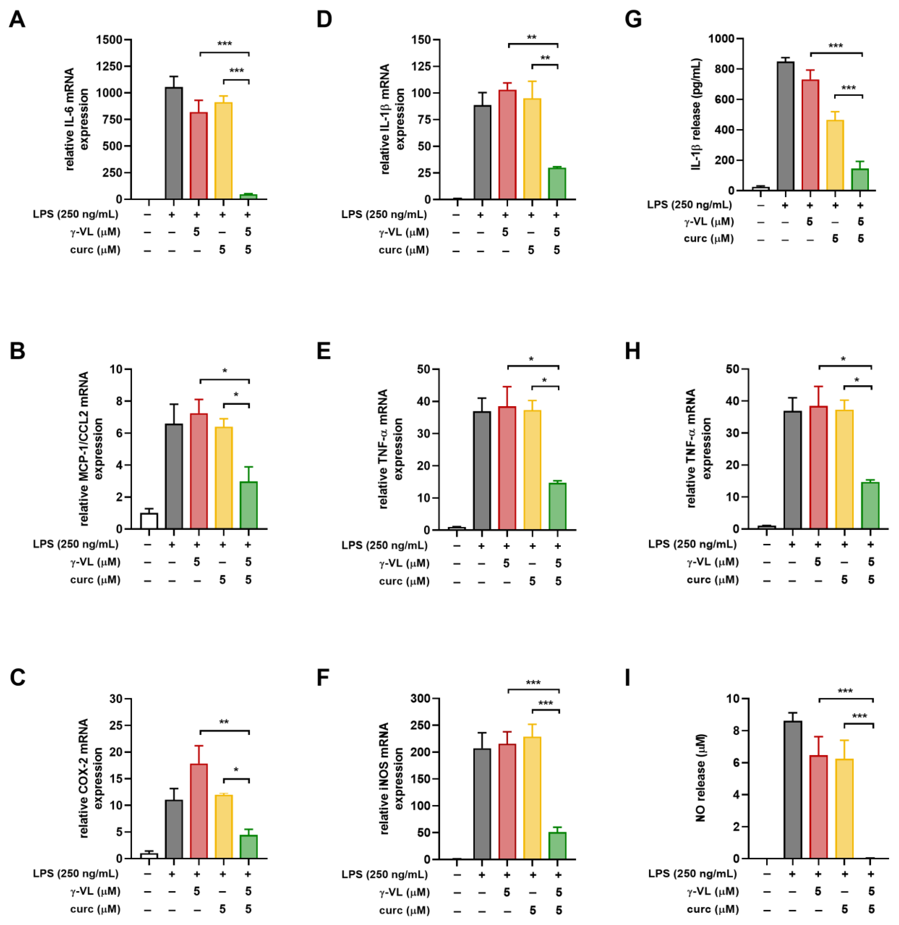 Nutrients 17 01316 g004