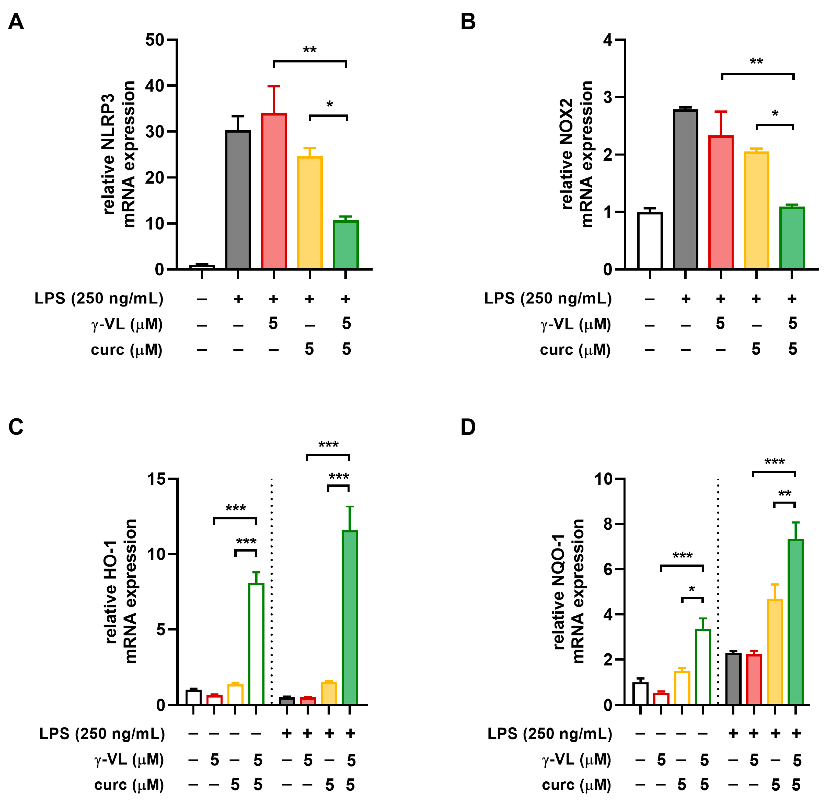Nutrients 17 01316 g005