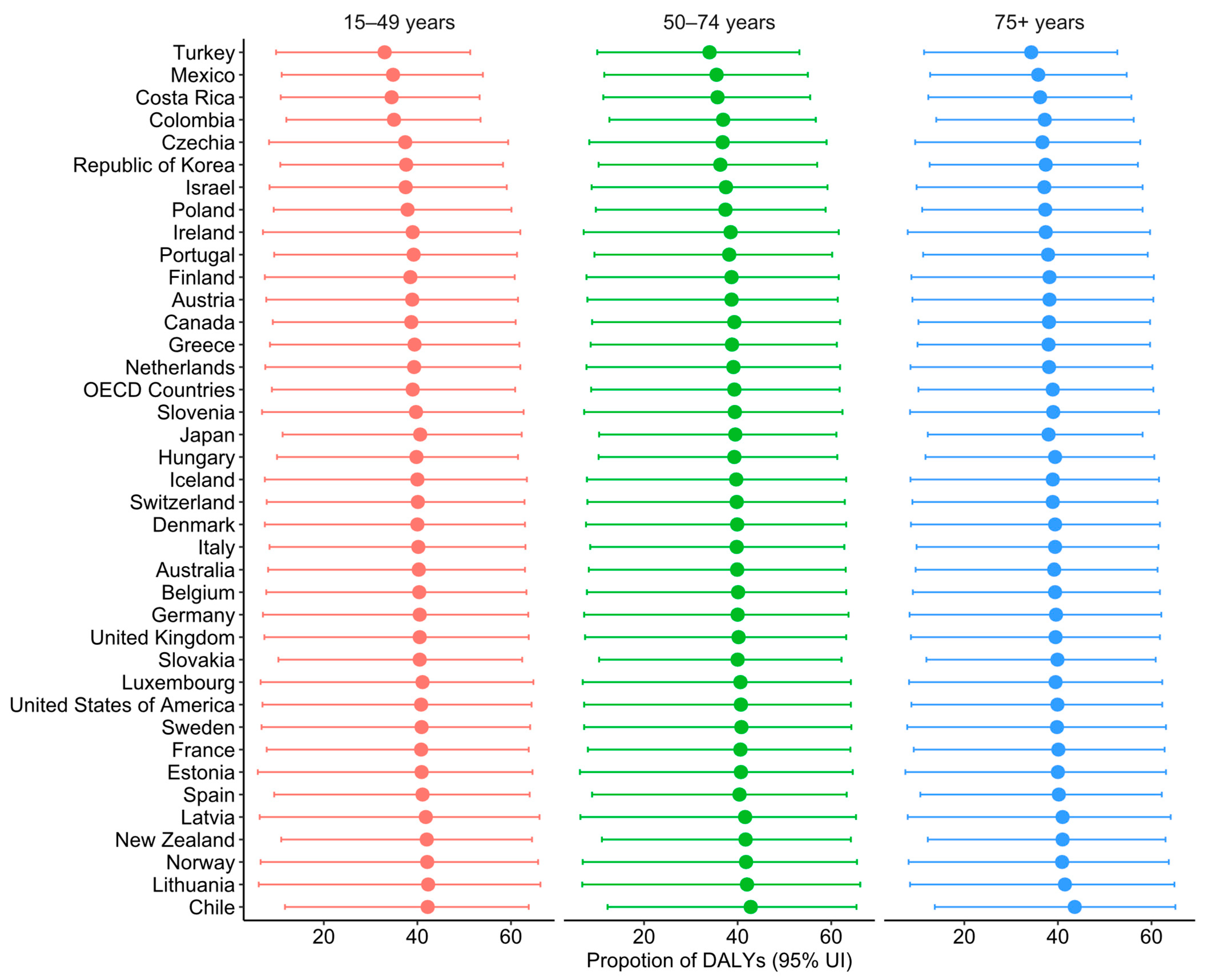 Nutrients 17 01320 g002