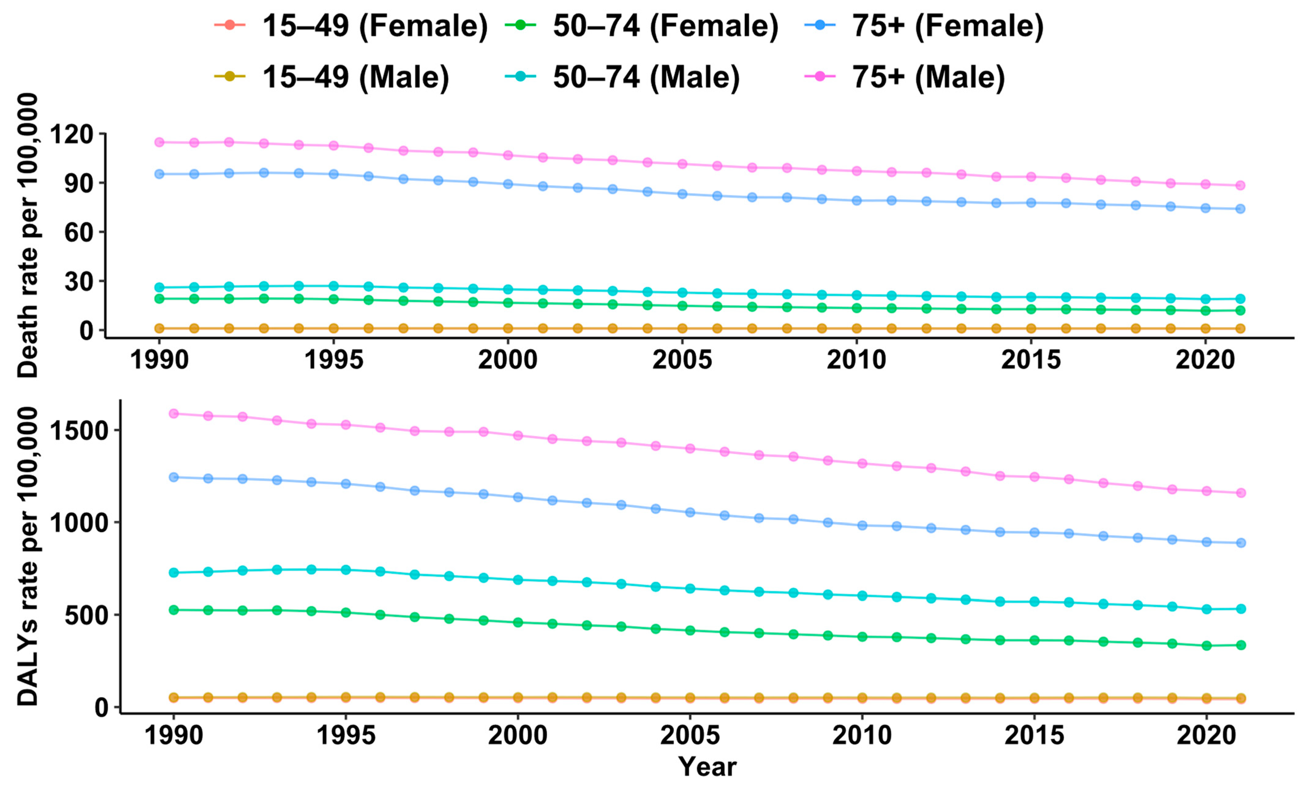 Nutrients 17 01320 g004