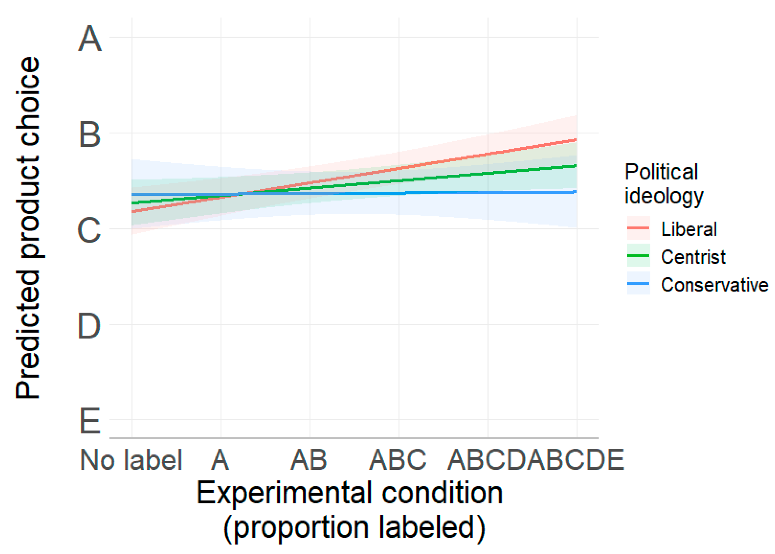 Nutrients 17 01321 g002