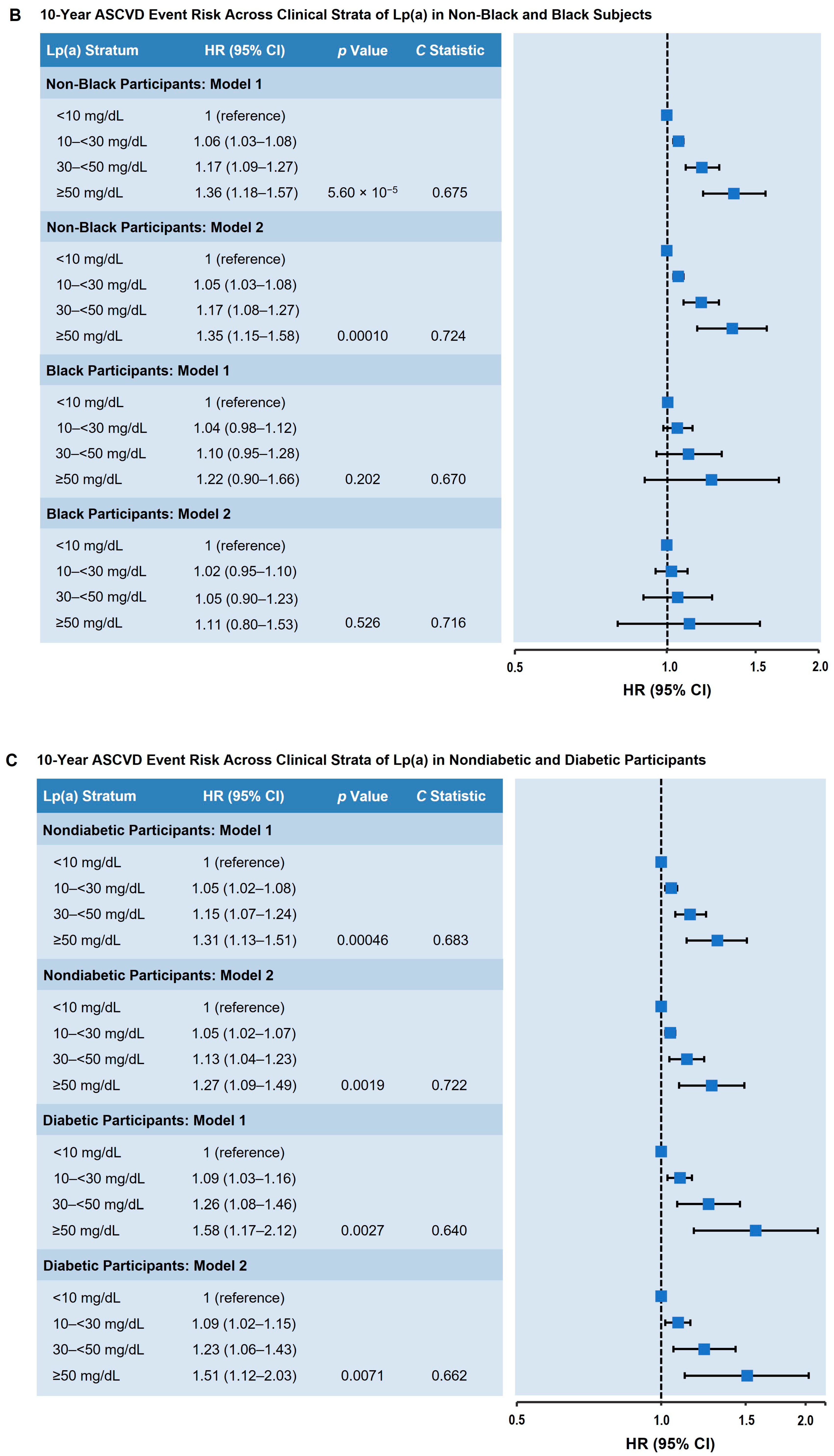 Nutrients 17 01324 g001b Nutrients 17 01324 g001b