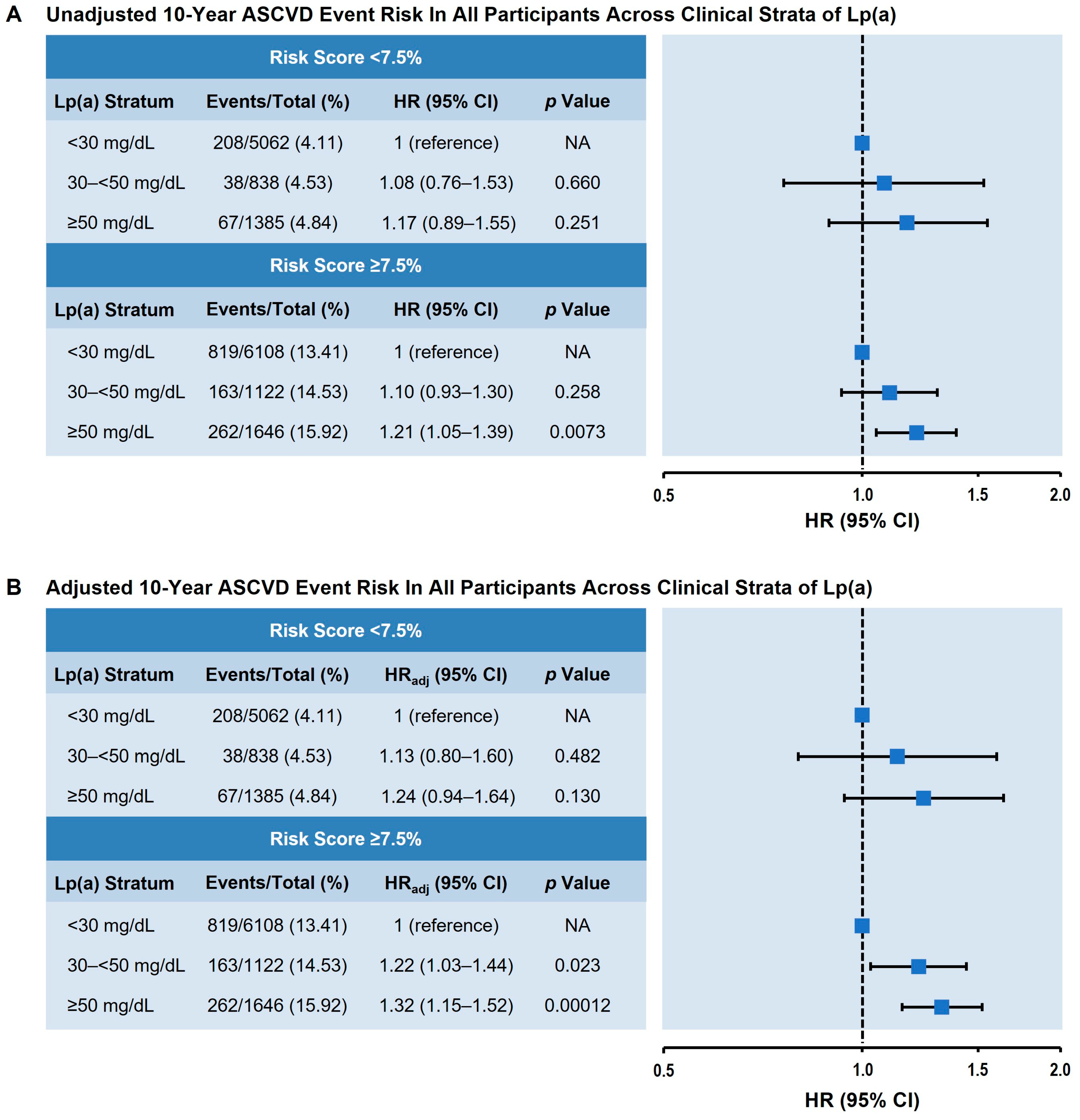 Nutrients 17 01324 g003 Nutrients 17 01324 g003