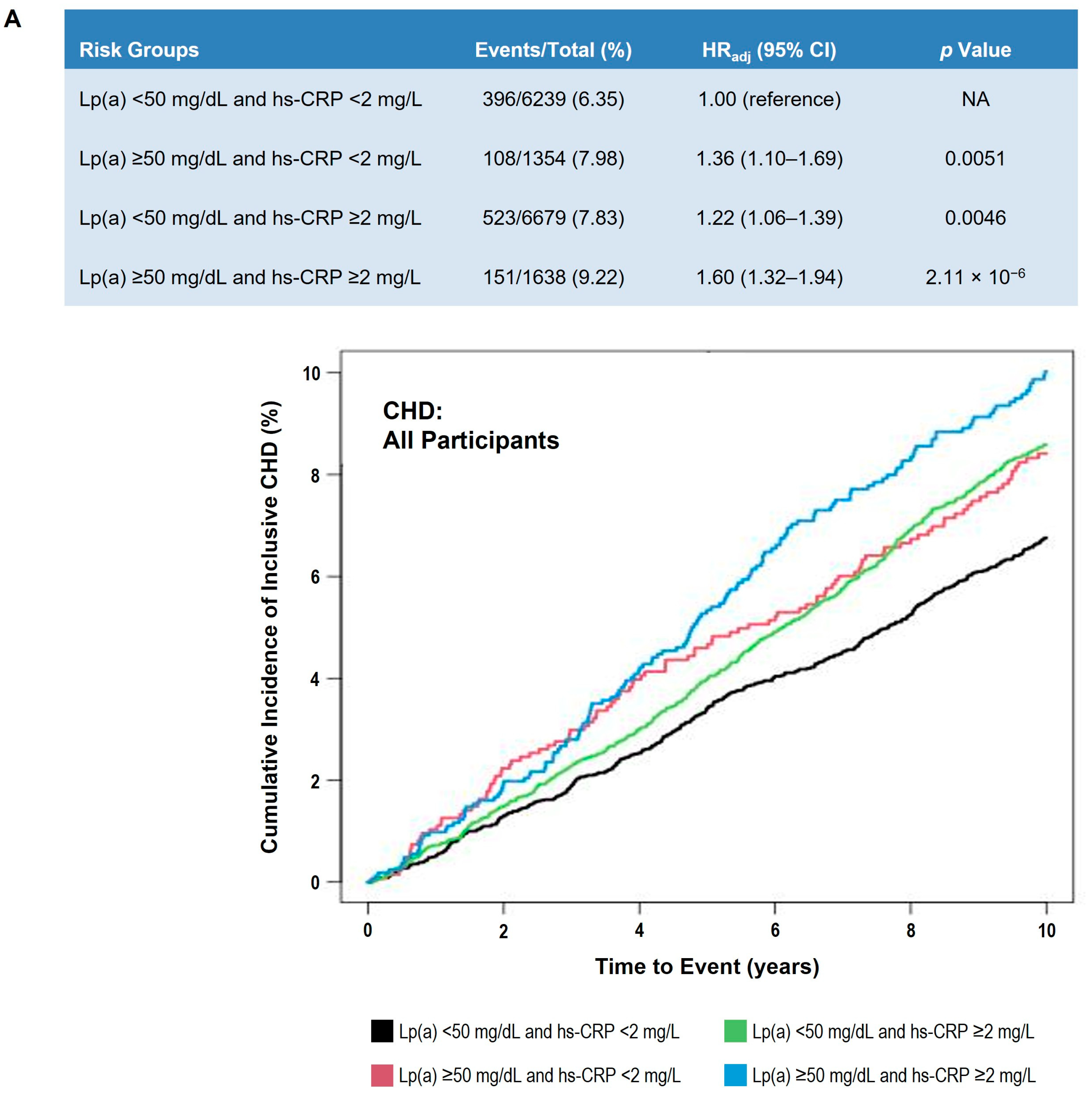 Nutrients 17 01324 g005a Nutrients 17 01324 g005a