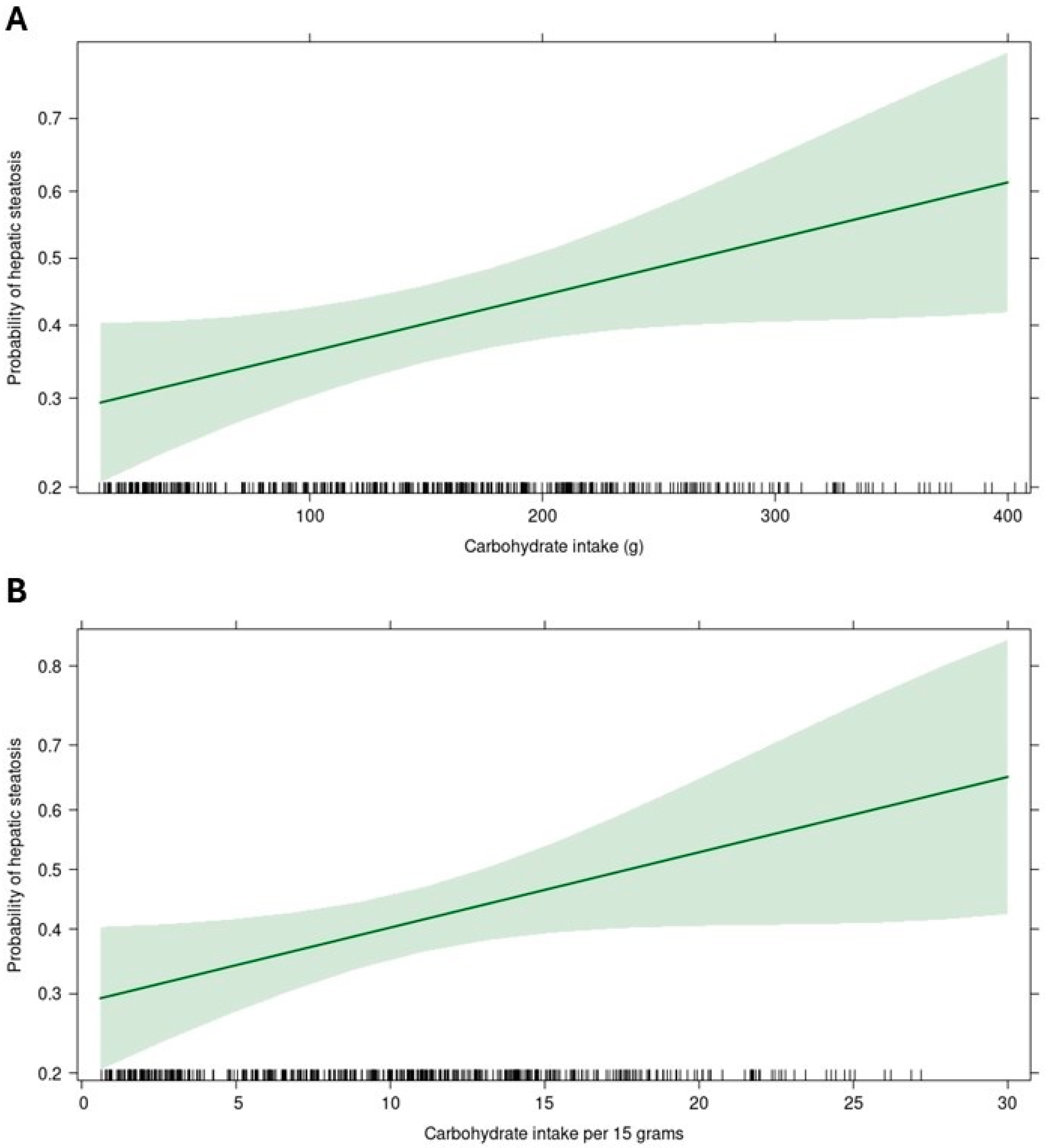 Nutrients 17 01328 g003 Nutrients 17 01328 g003