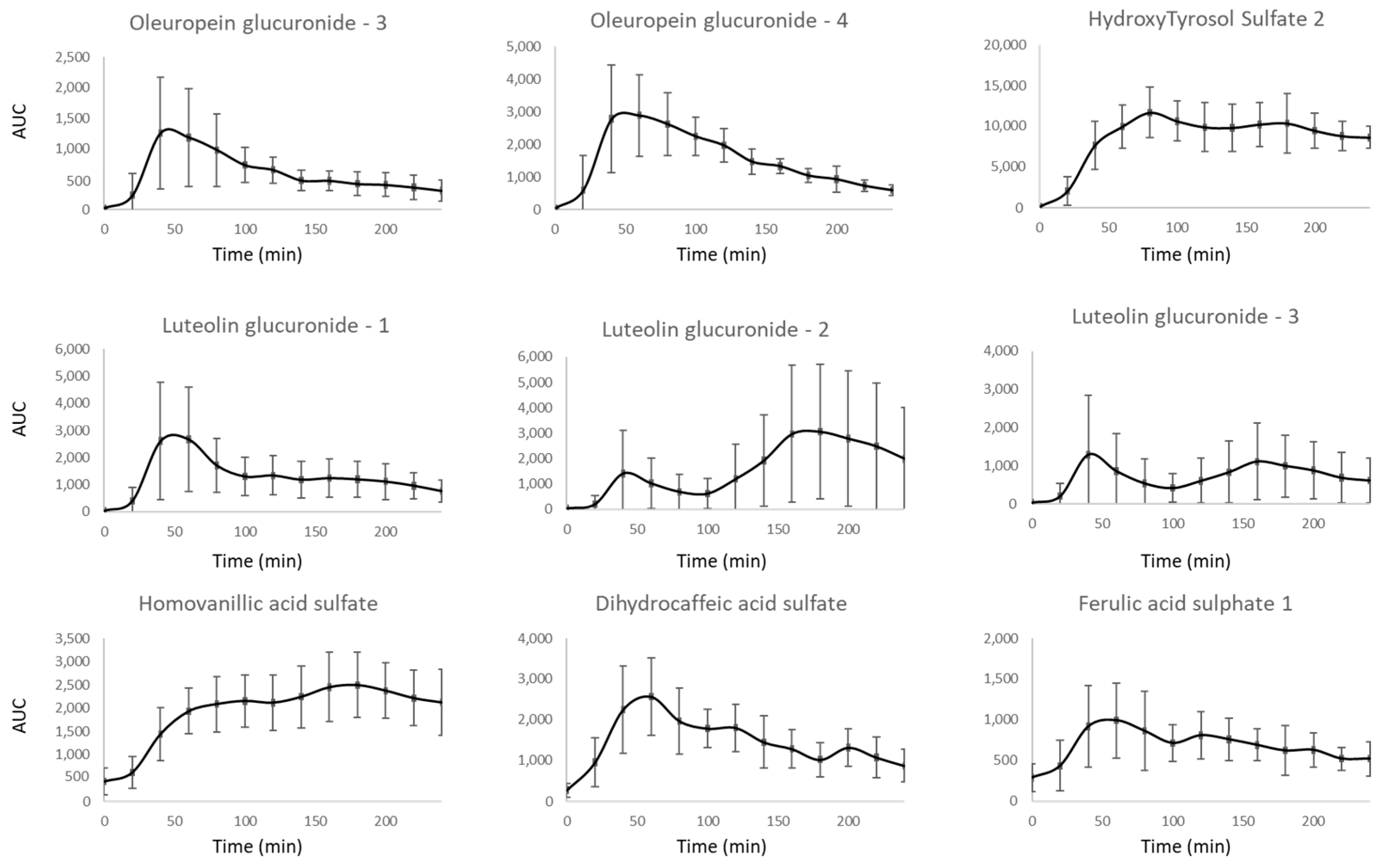 Nutrients 17 01331 g003