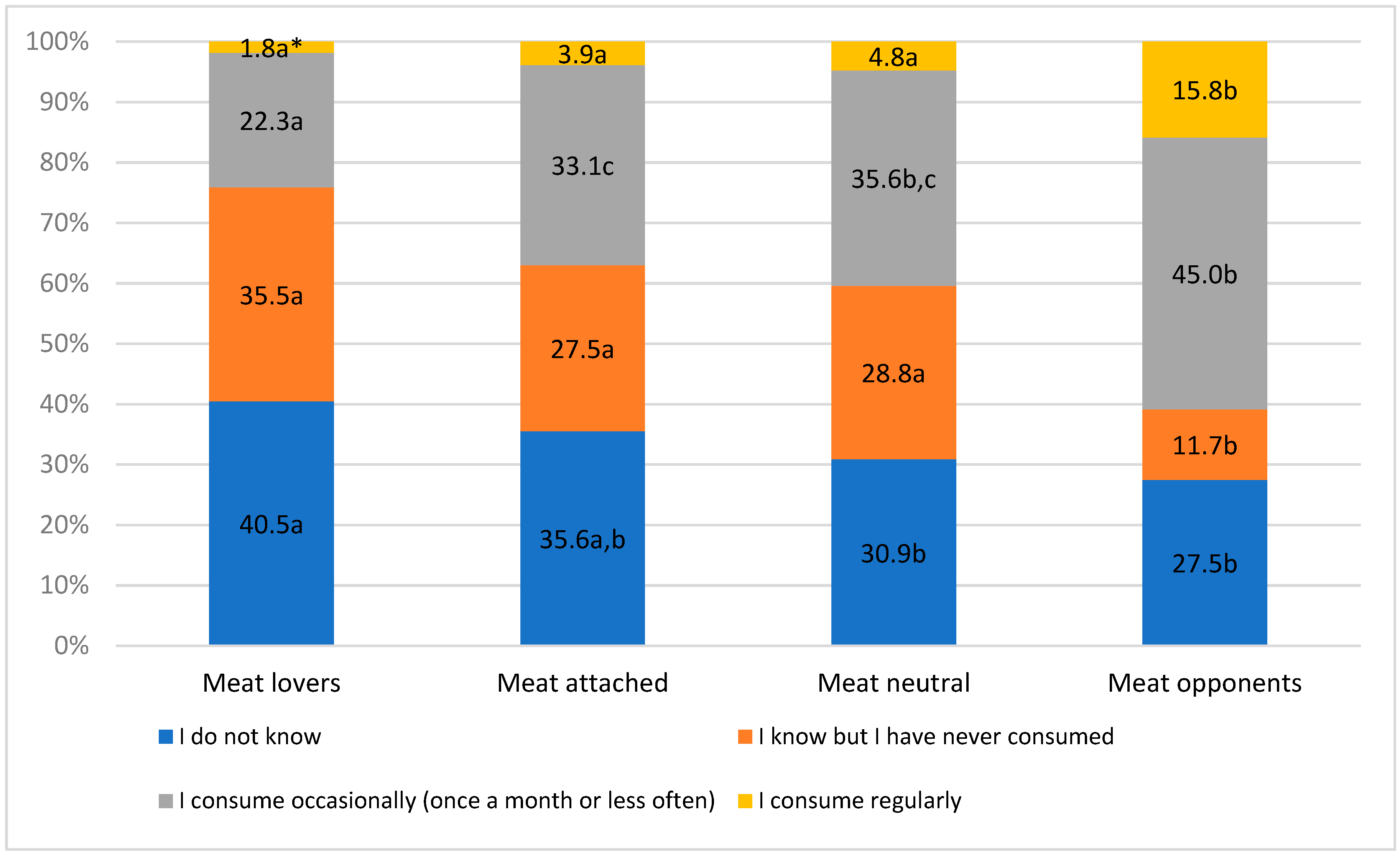 Nutrients 17 01332 g001