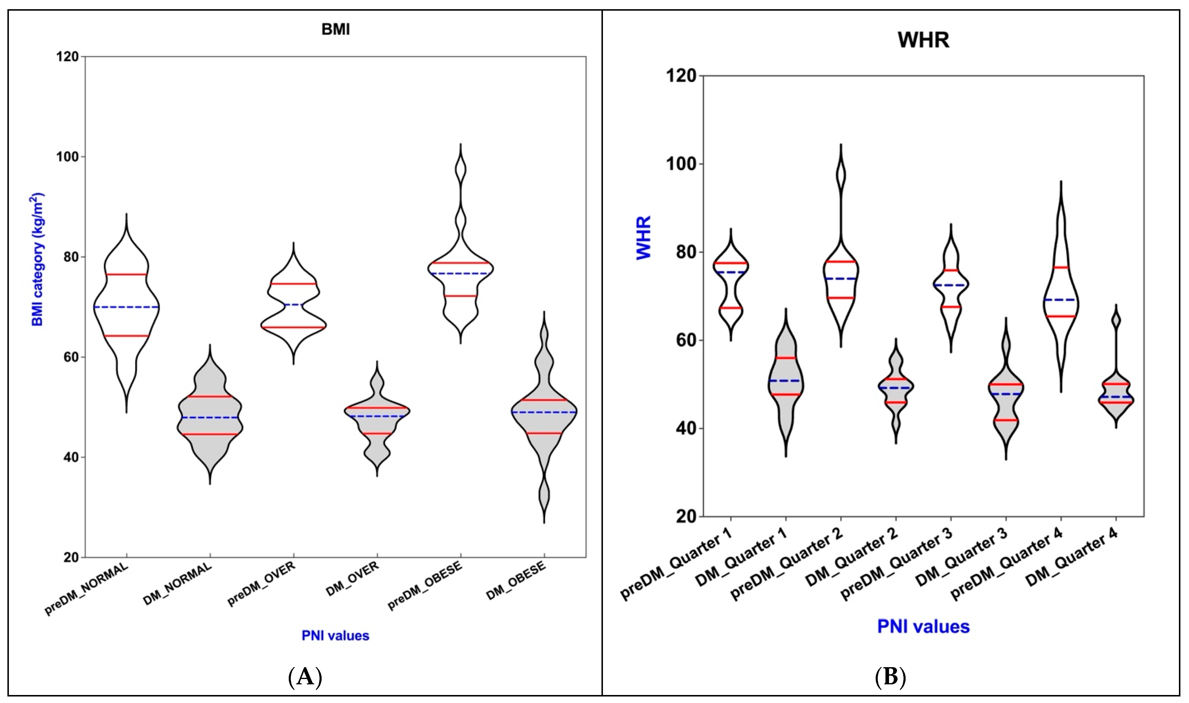 Nutrients 17 01339 g002a
