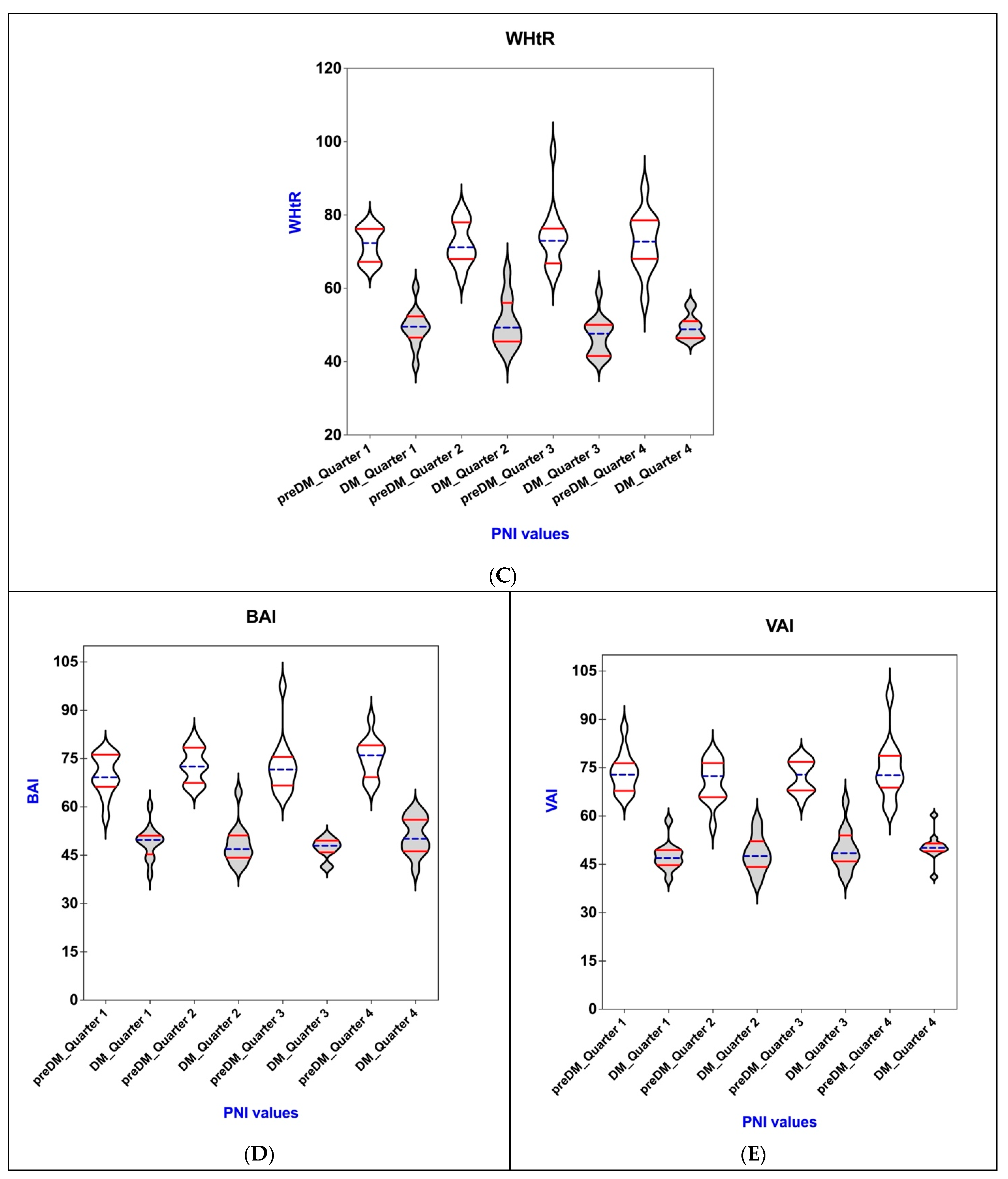 Nutrients 17 01339 g002b
