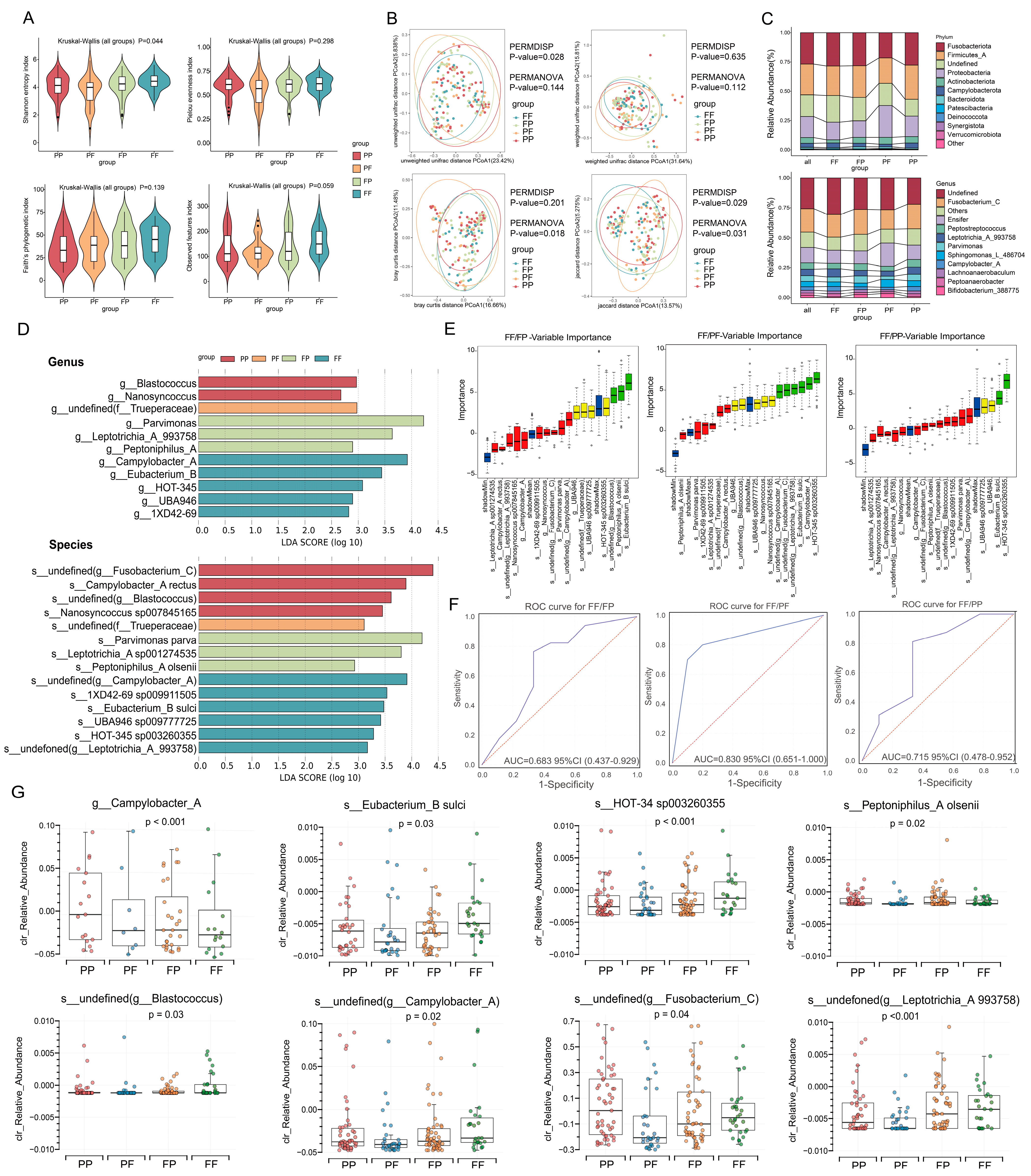 Nutrients 17 01340 g001