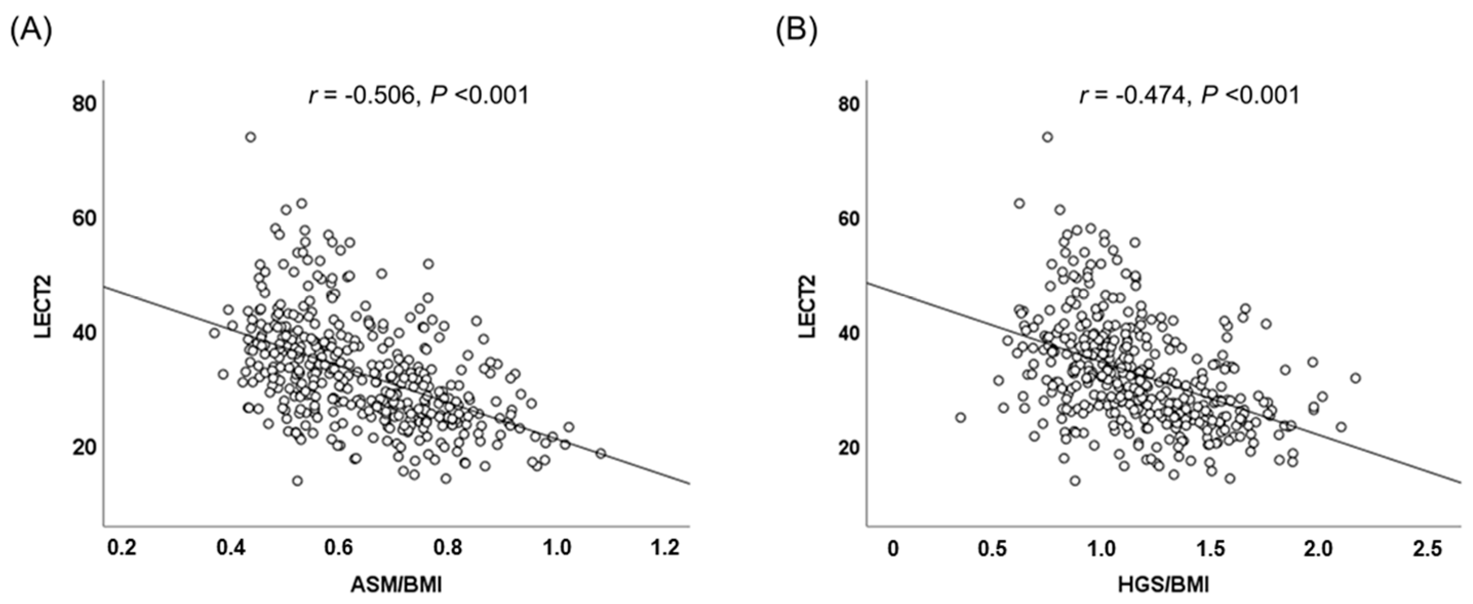 Nutrients 17 01342 g001