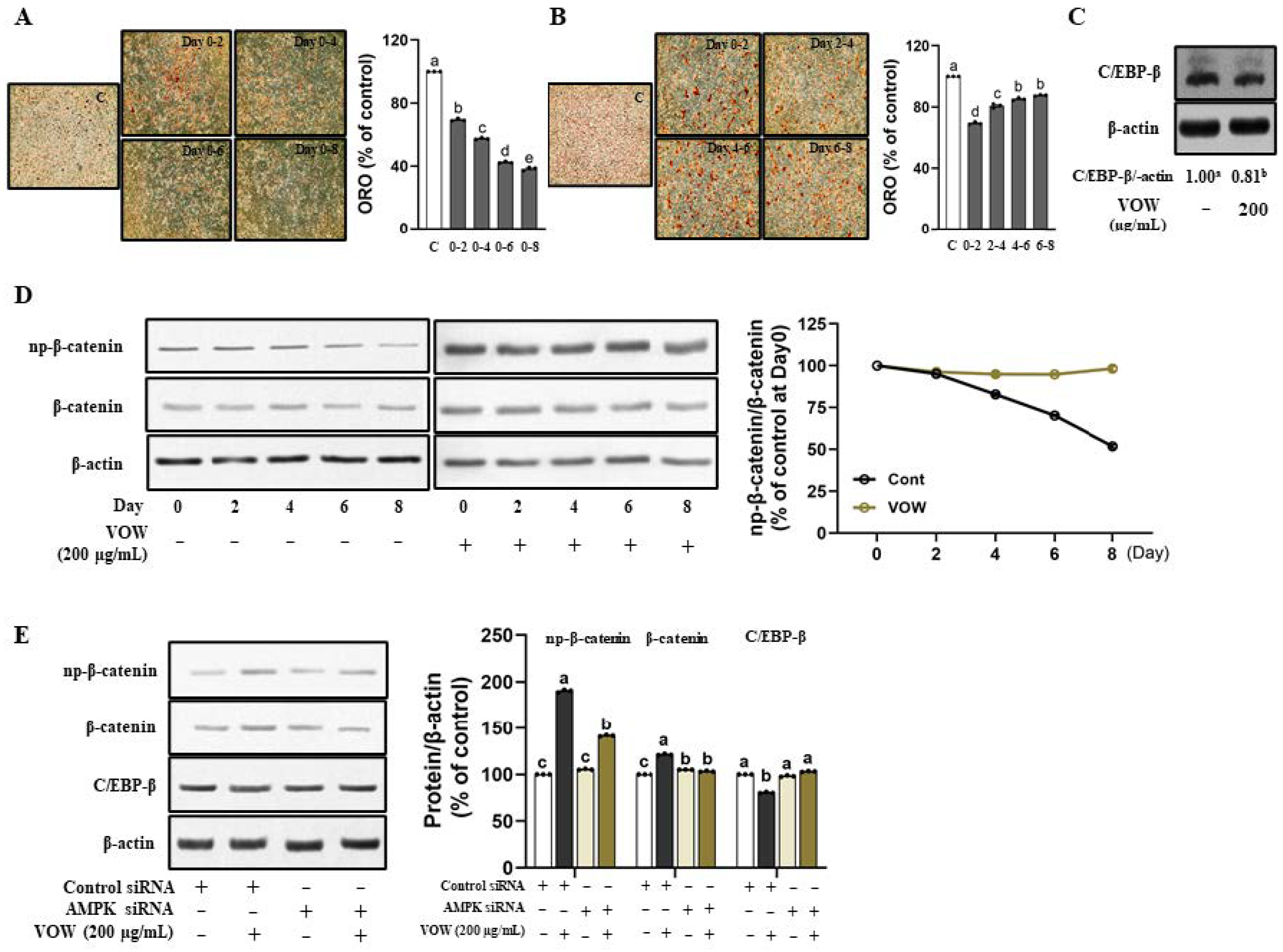 Nutrients 17 01346 g003