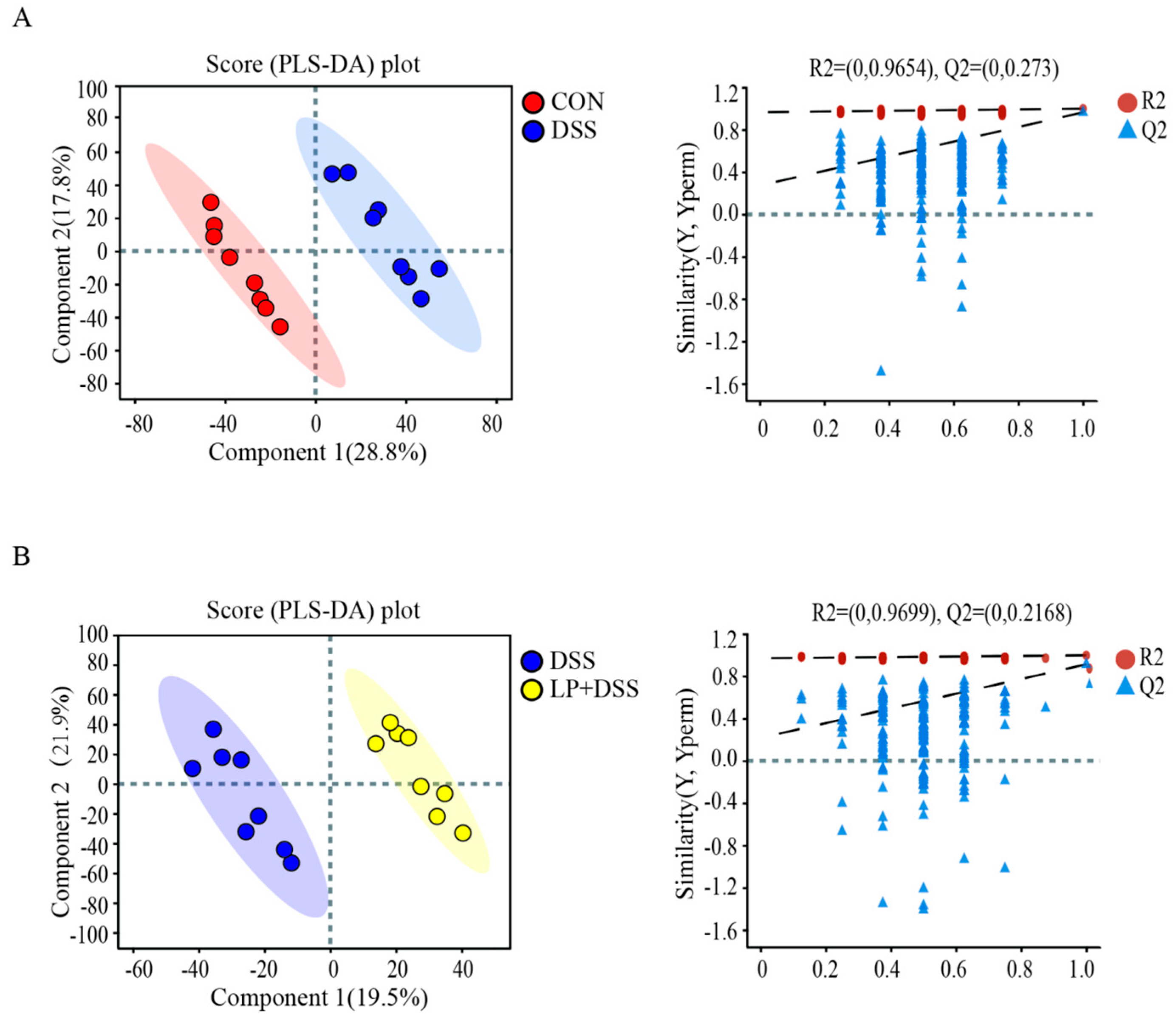 Nutrients 17 01348 g006