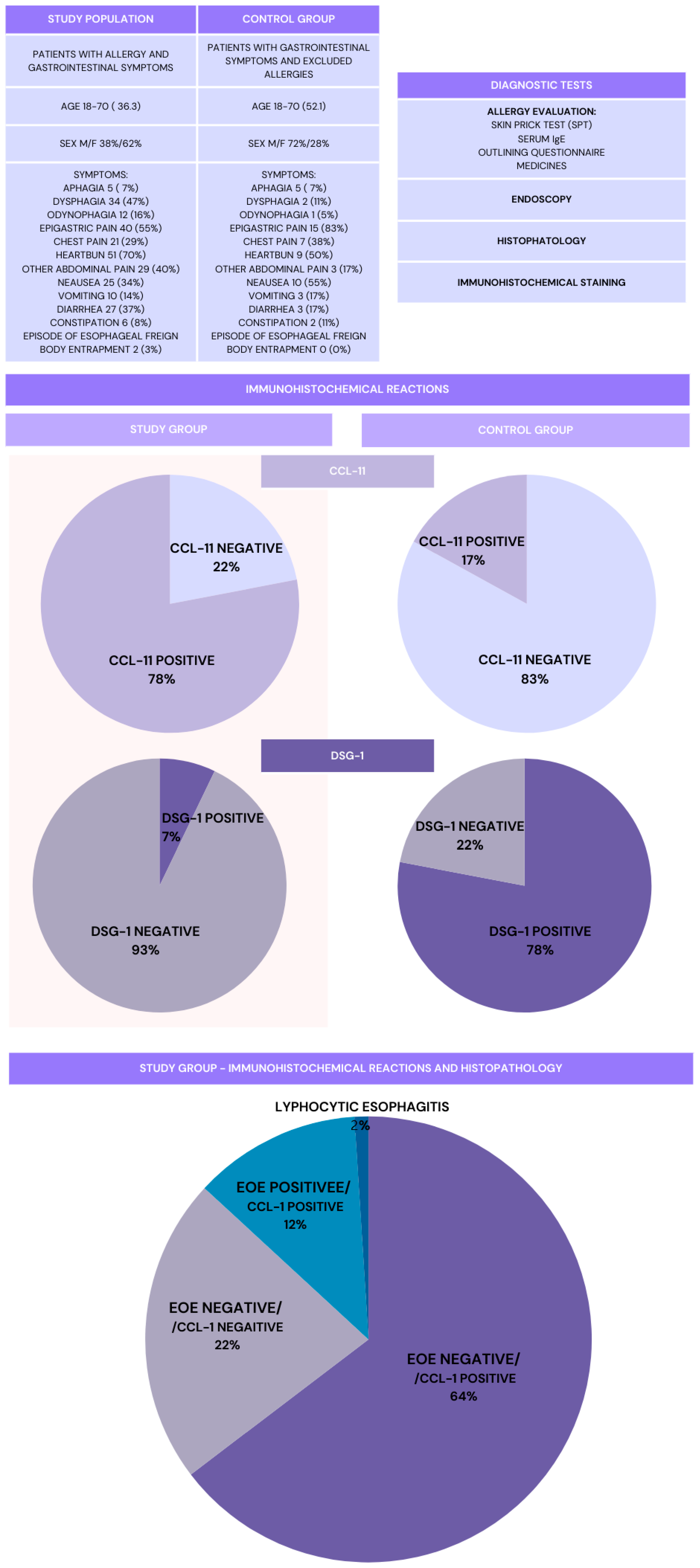 Nutrients 17 01355 g001