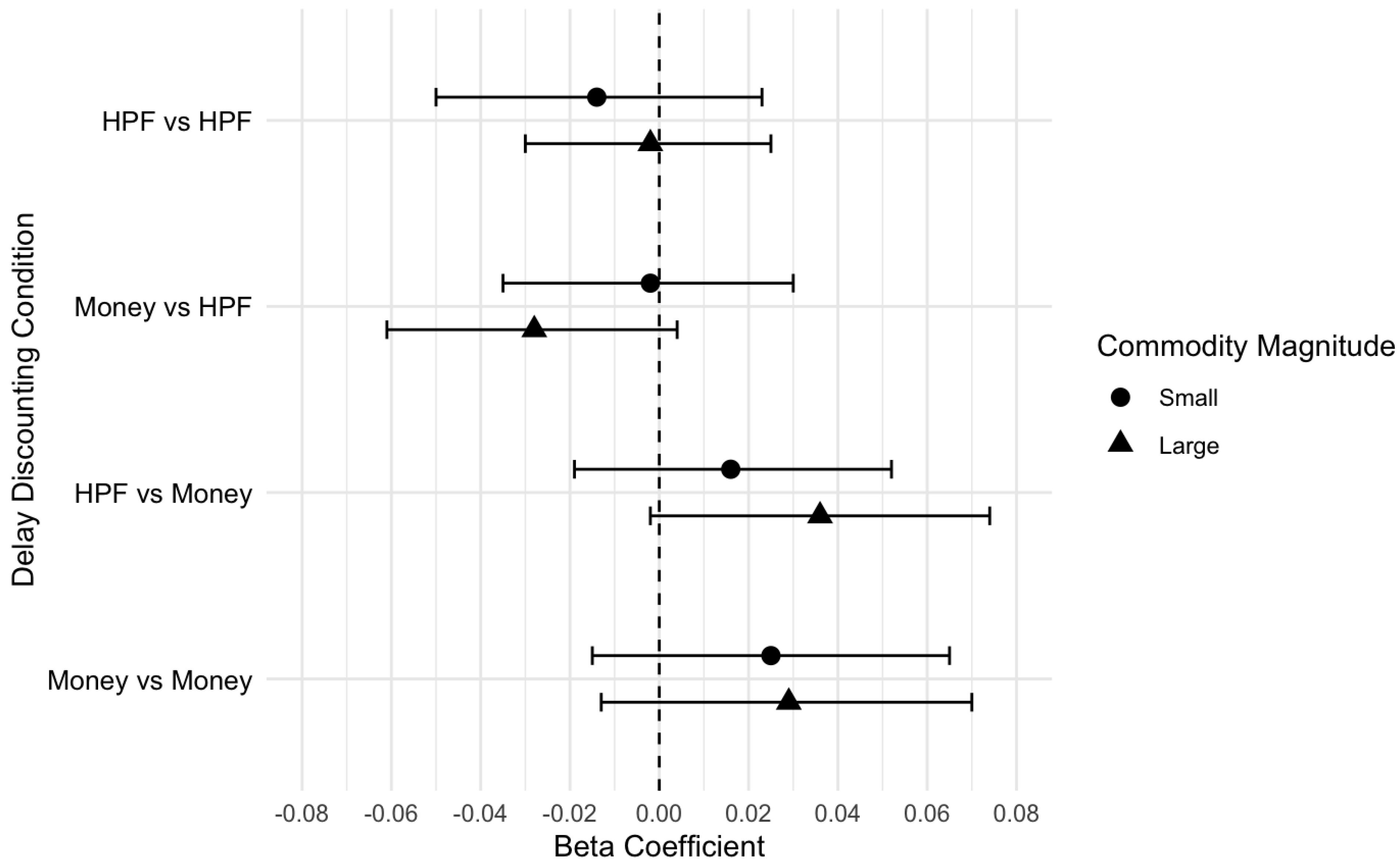 Nutrients 17 01356 g002