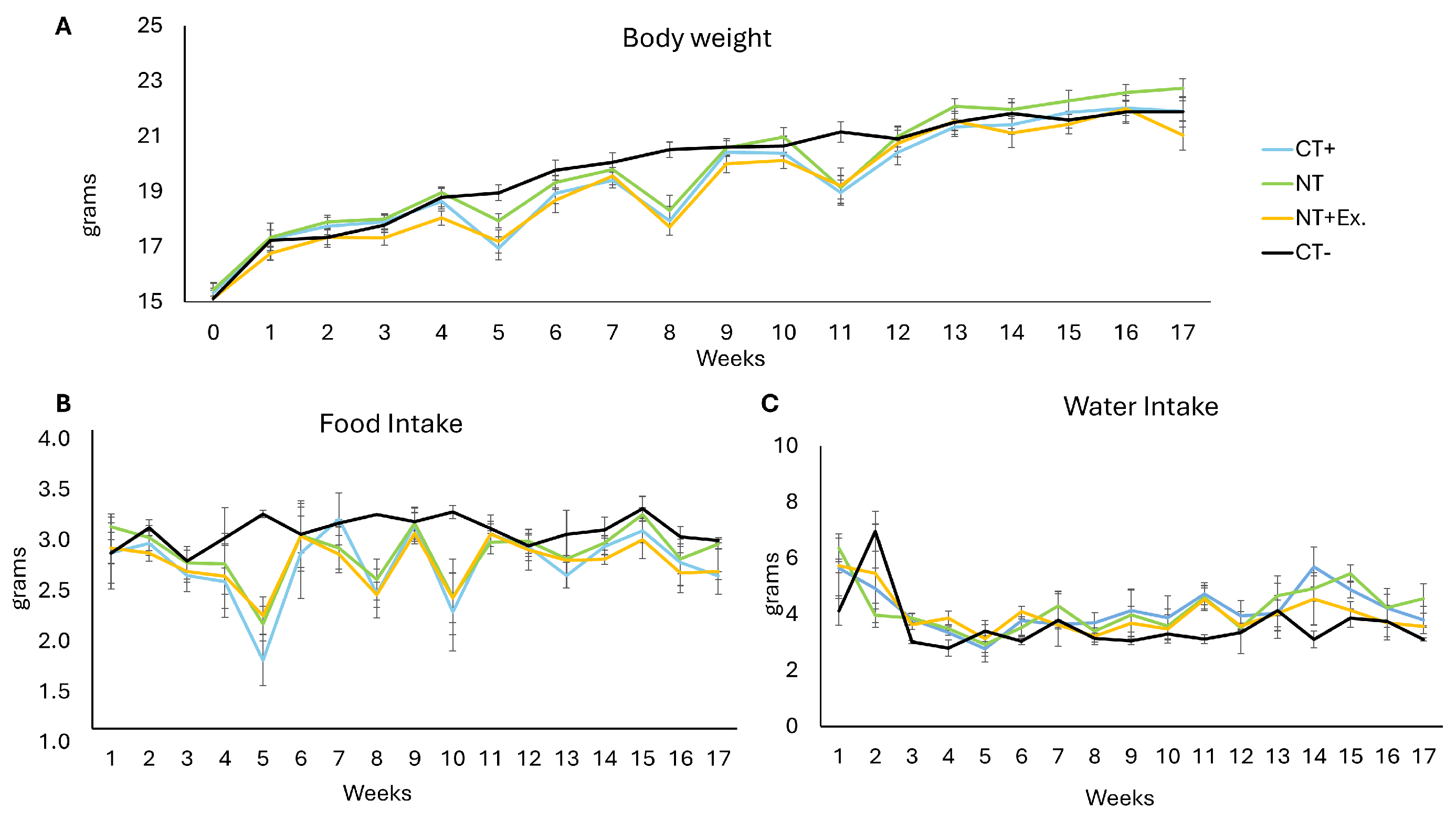 Nutrients 17 01358 g002
