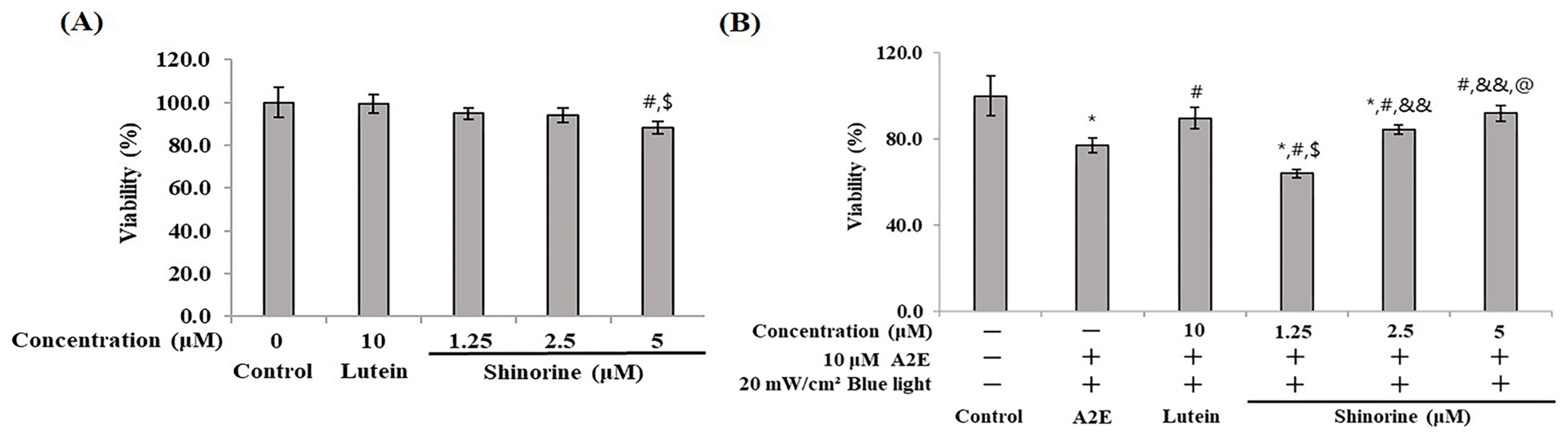Nutrients 17 01363 g001