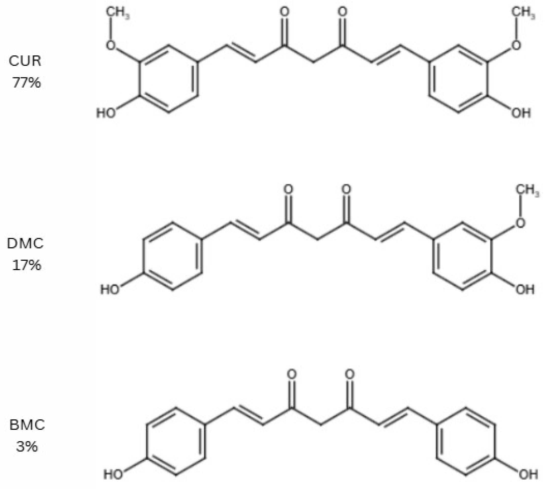 Nutrients 17 01373 g002